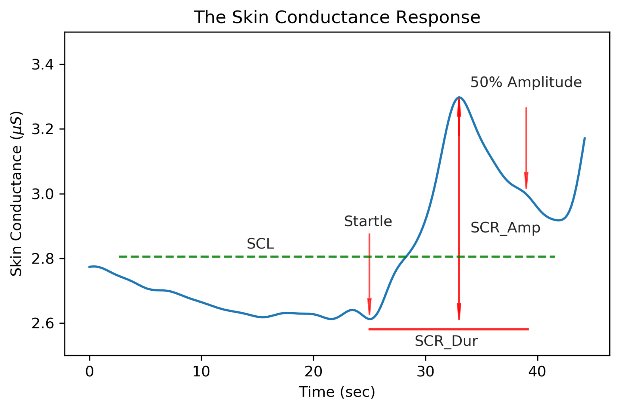 Sensors 19 02450 g001 Sensors 19 02450 g001