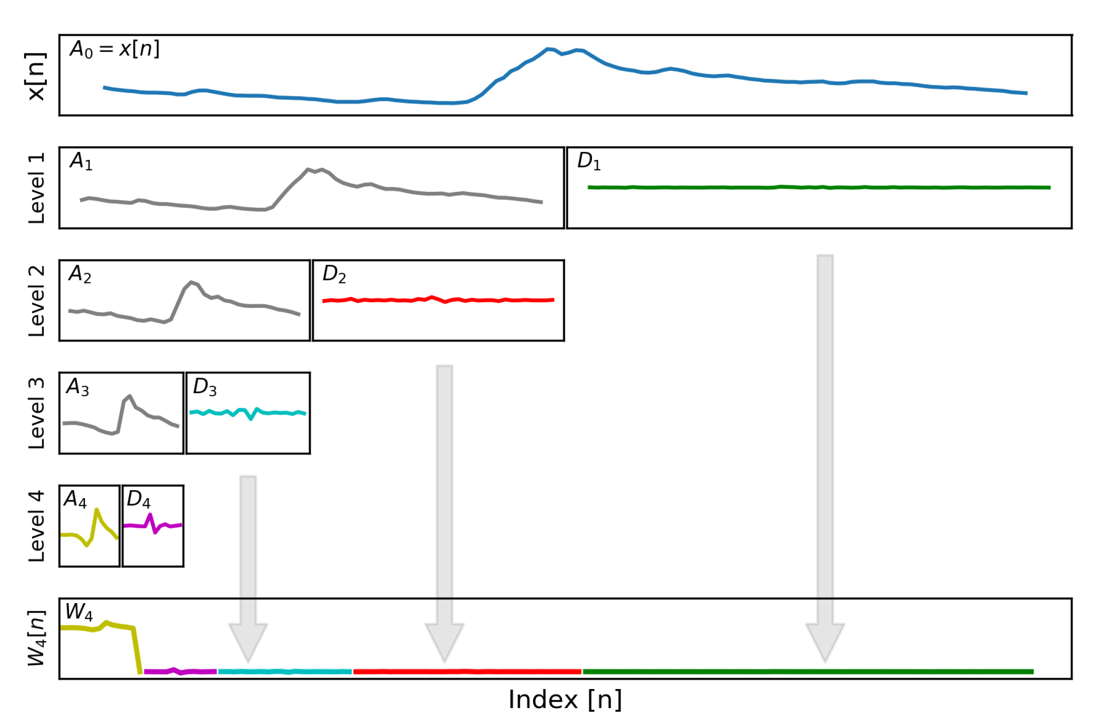 Sensors 19 02450 g002 Sensors 19 02450 g002