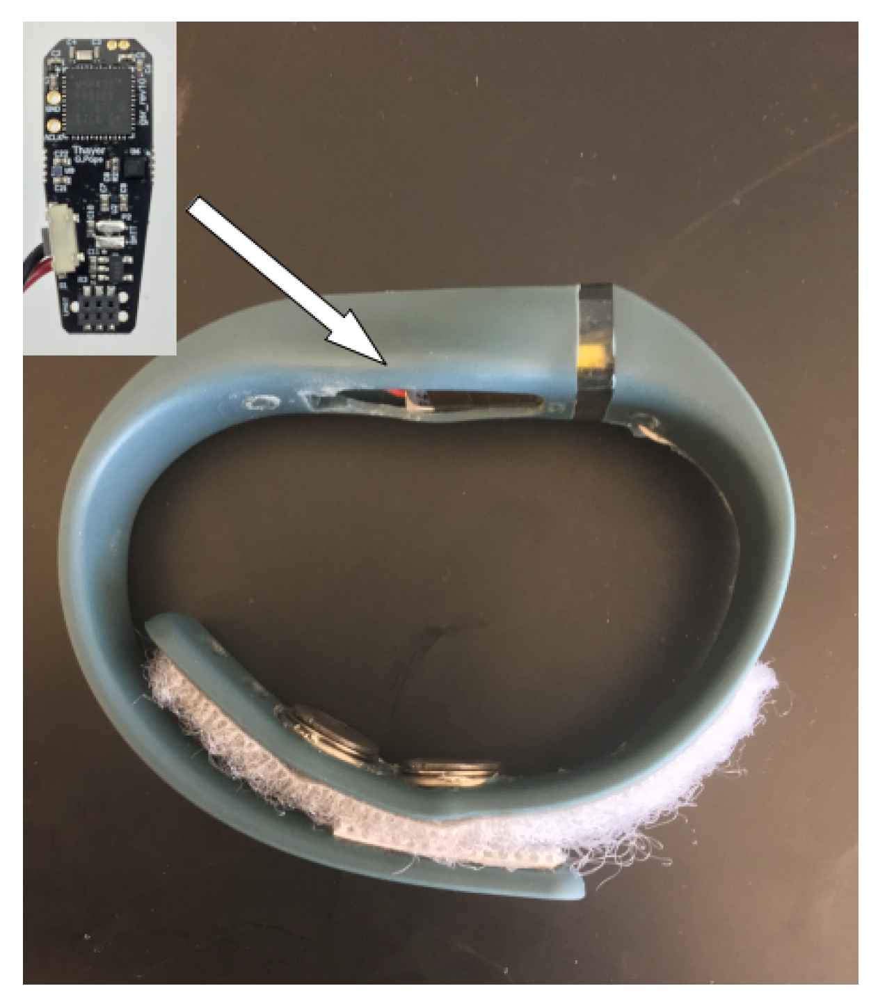 Sensors 19 02450 g004 Sensors 19 02450 g004