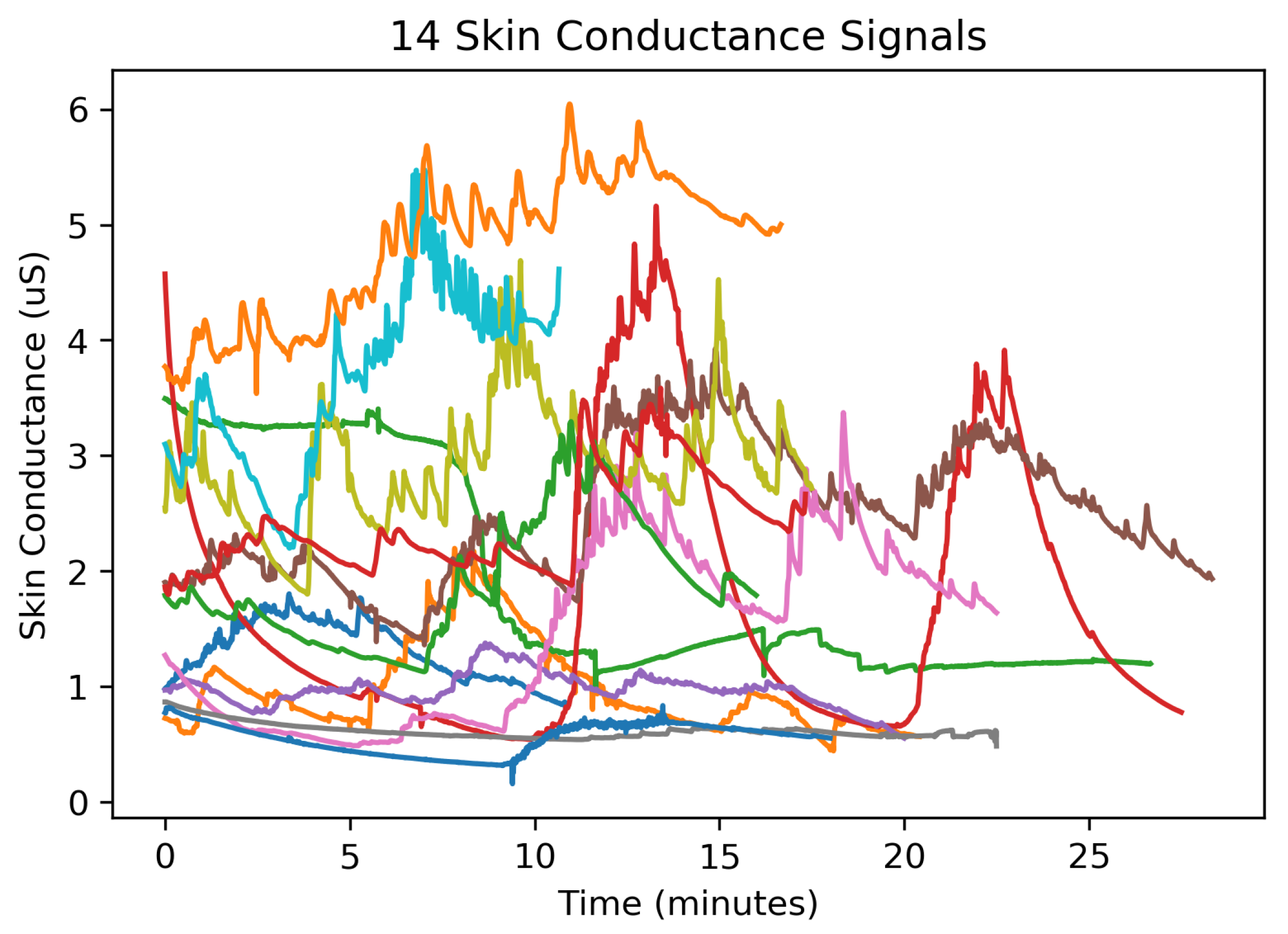 Sensors 19 02450 g005 Sensors 19 02450 g005