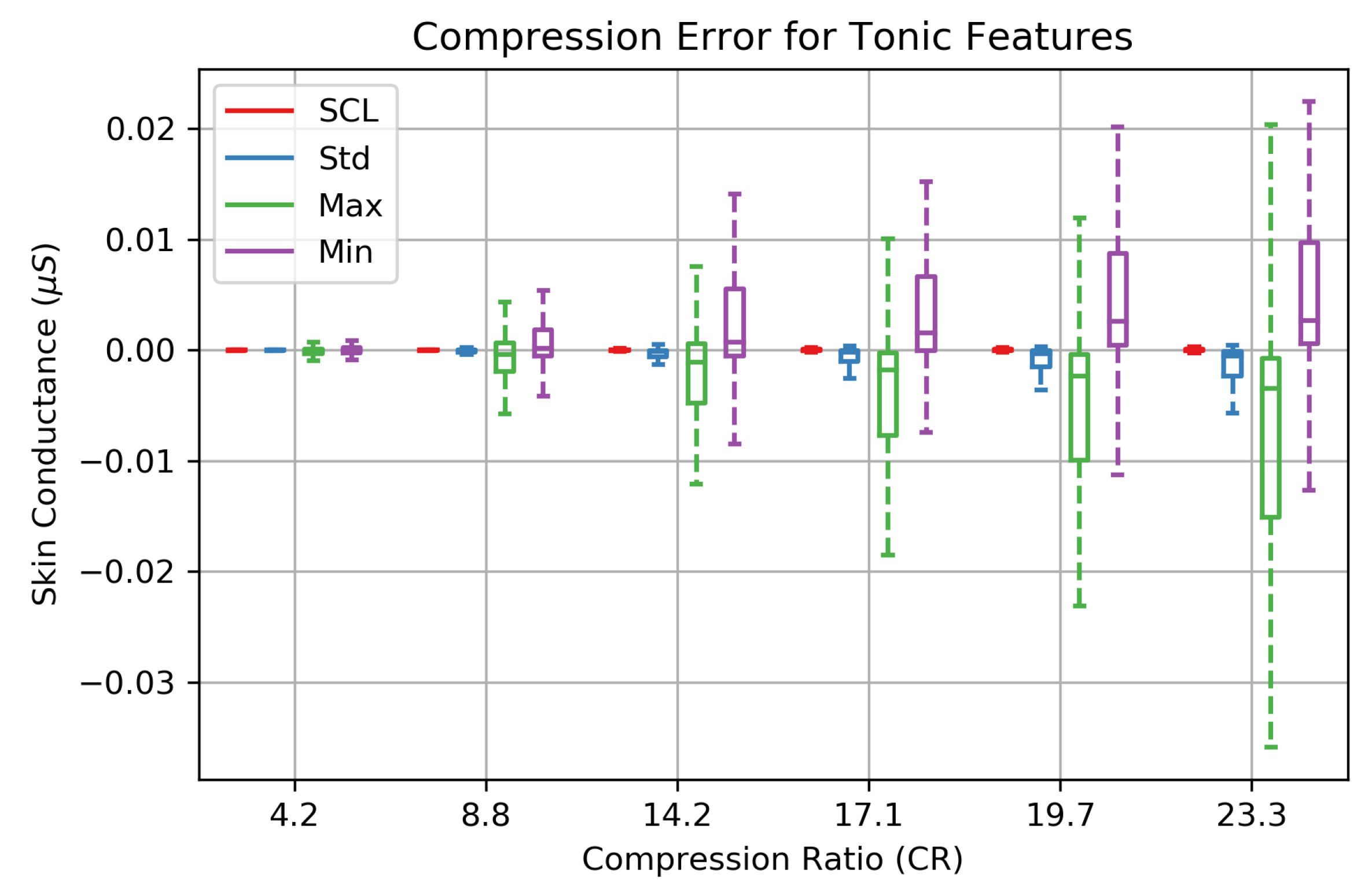 Sensors 19 02450 g009 Sensors 19 02450 g009