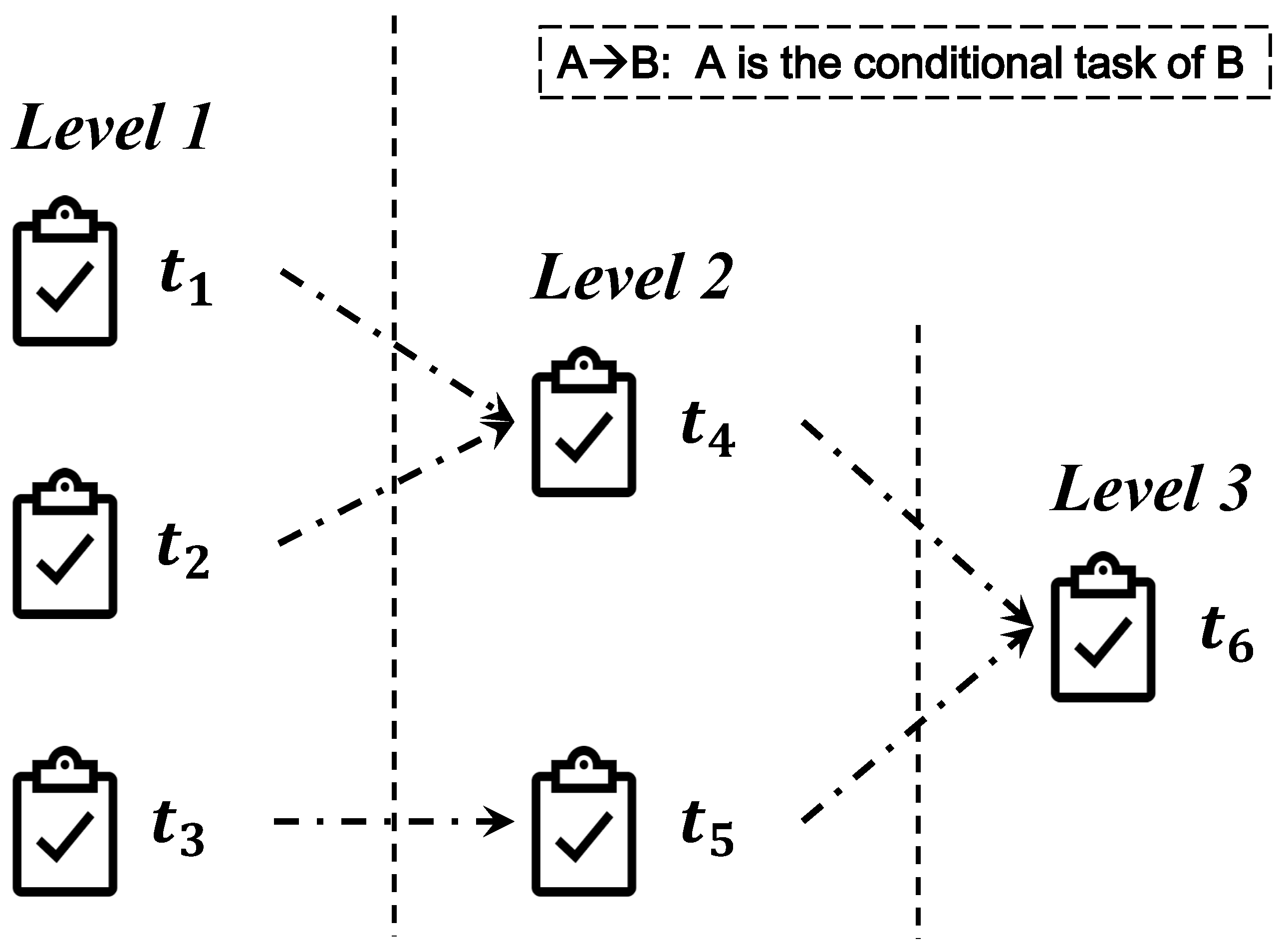 Sensors 19 02456 g002 Sensors 19 02456 g002