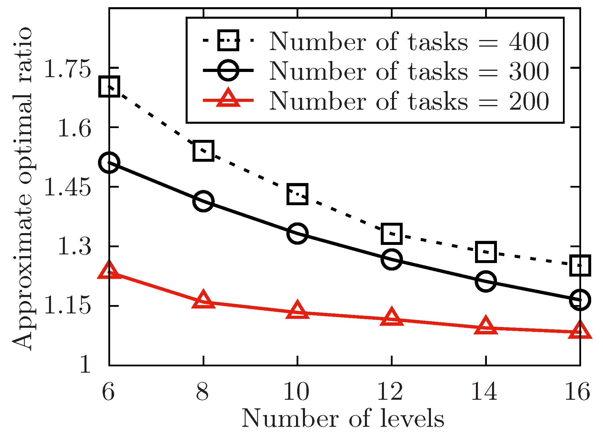 Sensors 19 02456 g005 Sensors 19 02456 g005