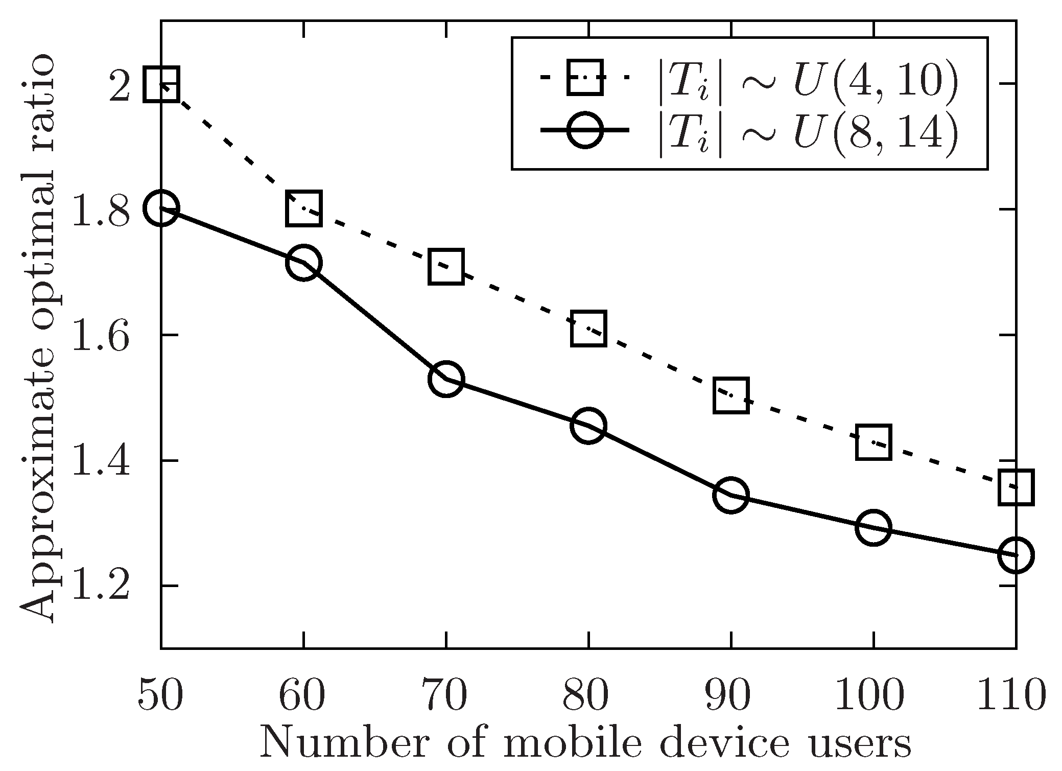 Sensors 19 02456 g006 Sensors 19 02456 g006