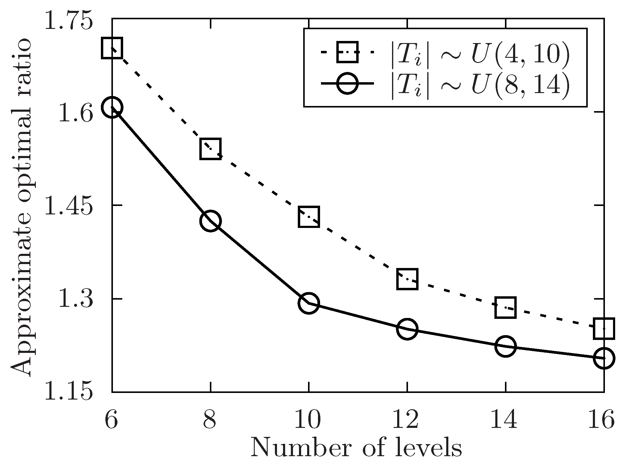 Sensors 19 02456 g007 Sensors 19 02456 g007