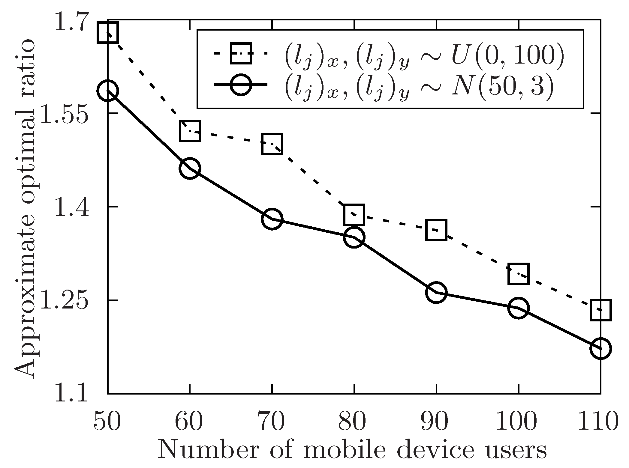 Sensors 19 02456 g008 Sensors 19 02456 g008