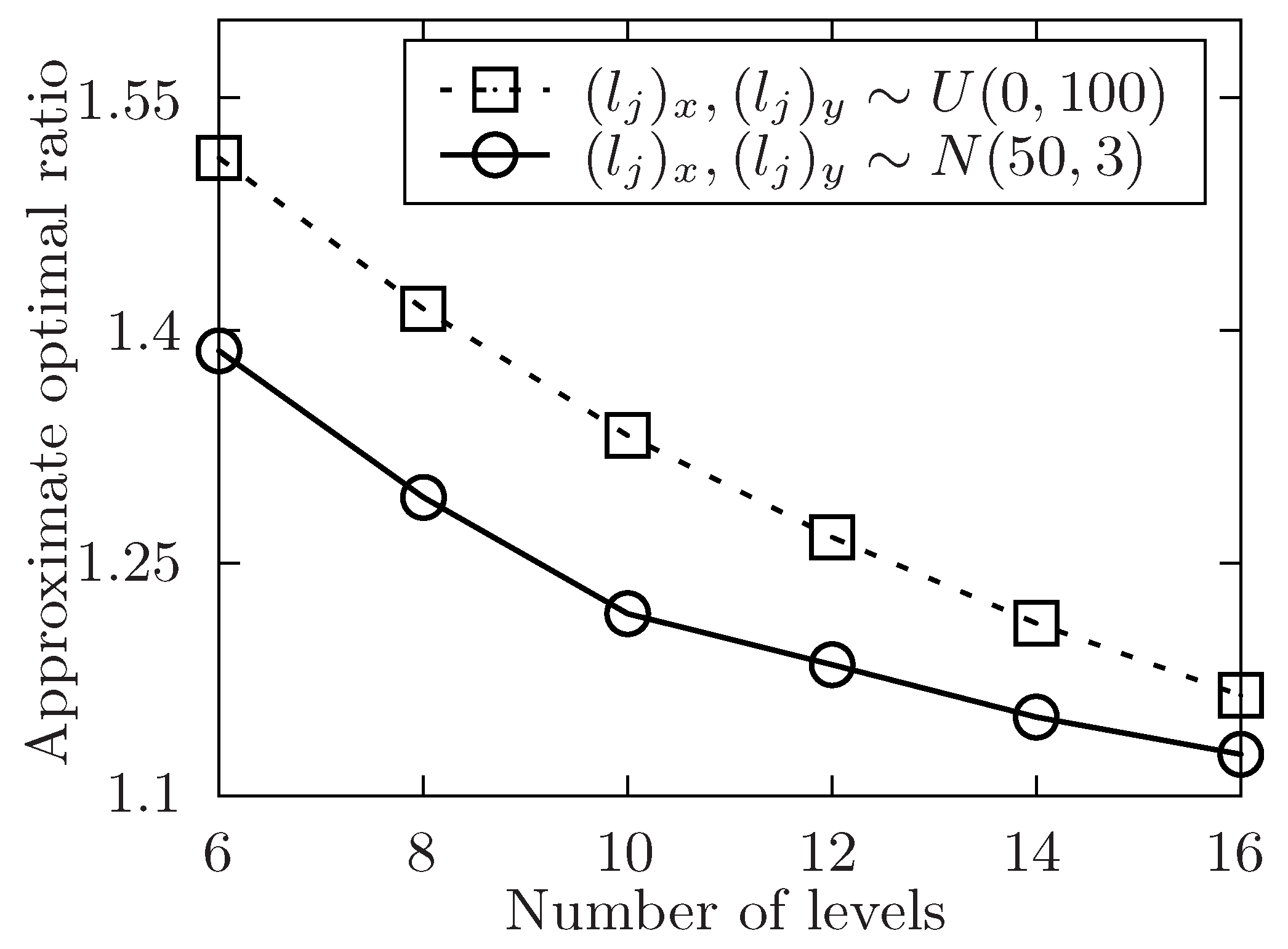Sensors 19 02456 g009 Sensors 19 02456 g009