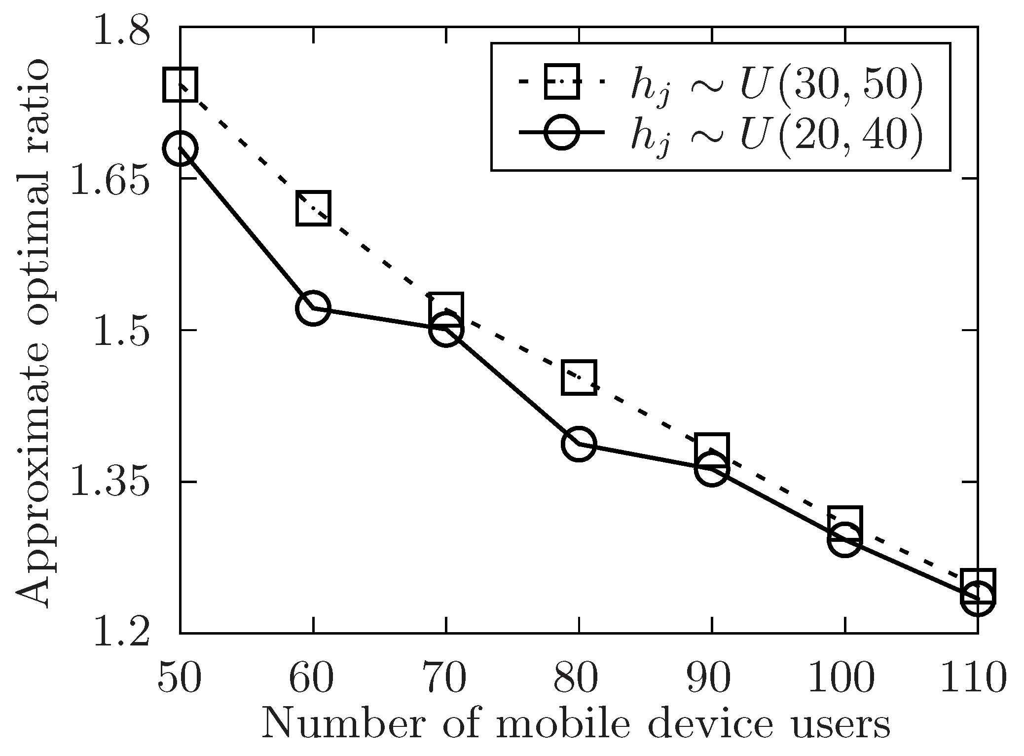 Sensors 19 02456 g010 Sensors 19 02456 g010