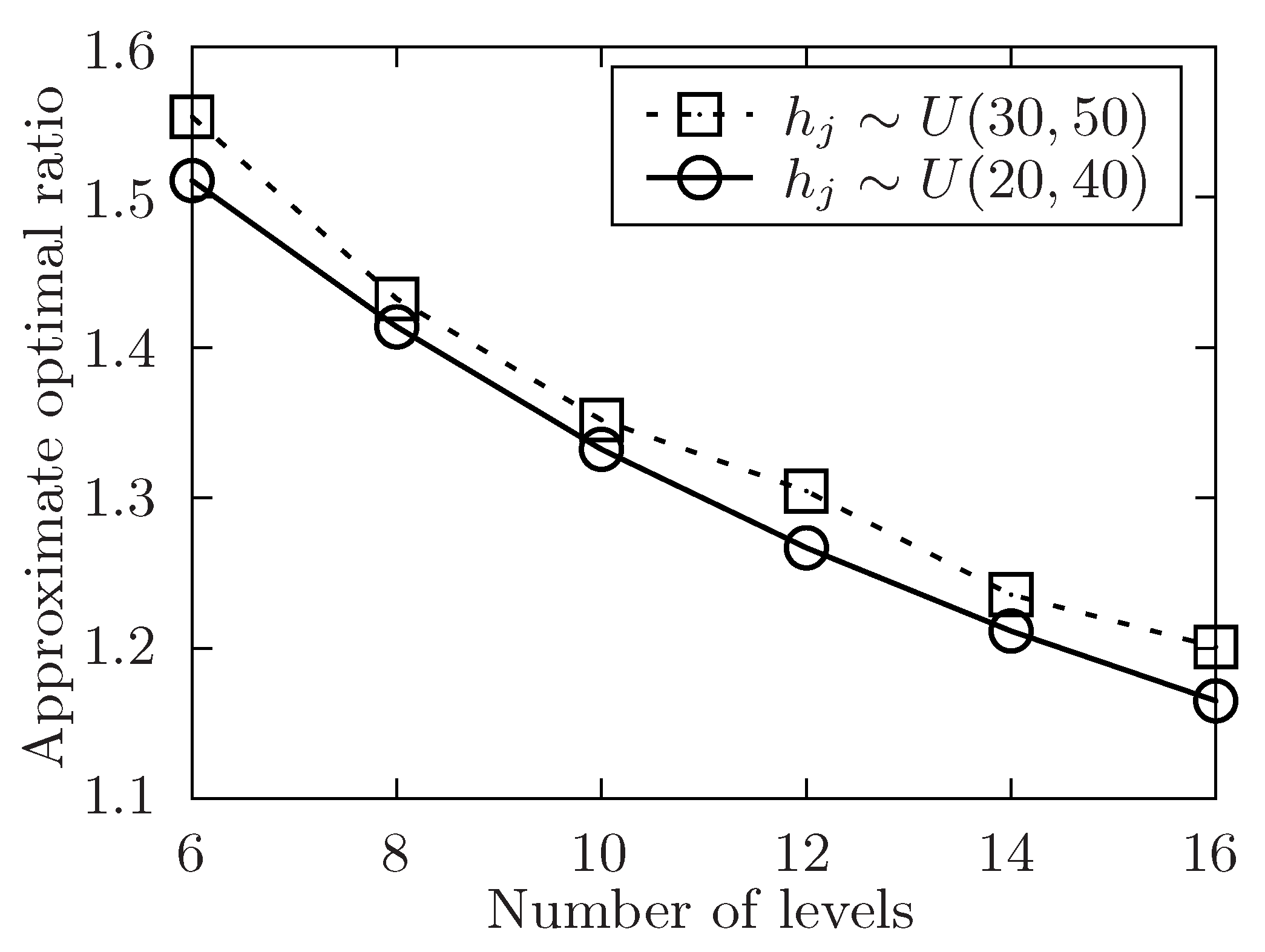 Sensors 19 02456 g011 Sensors 19 02456 g011