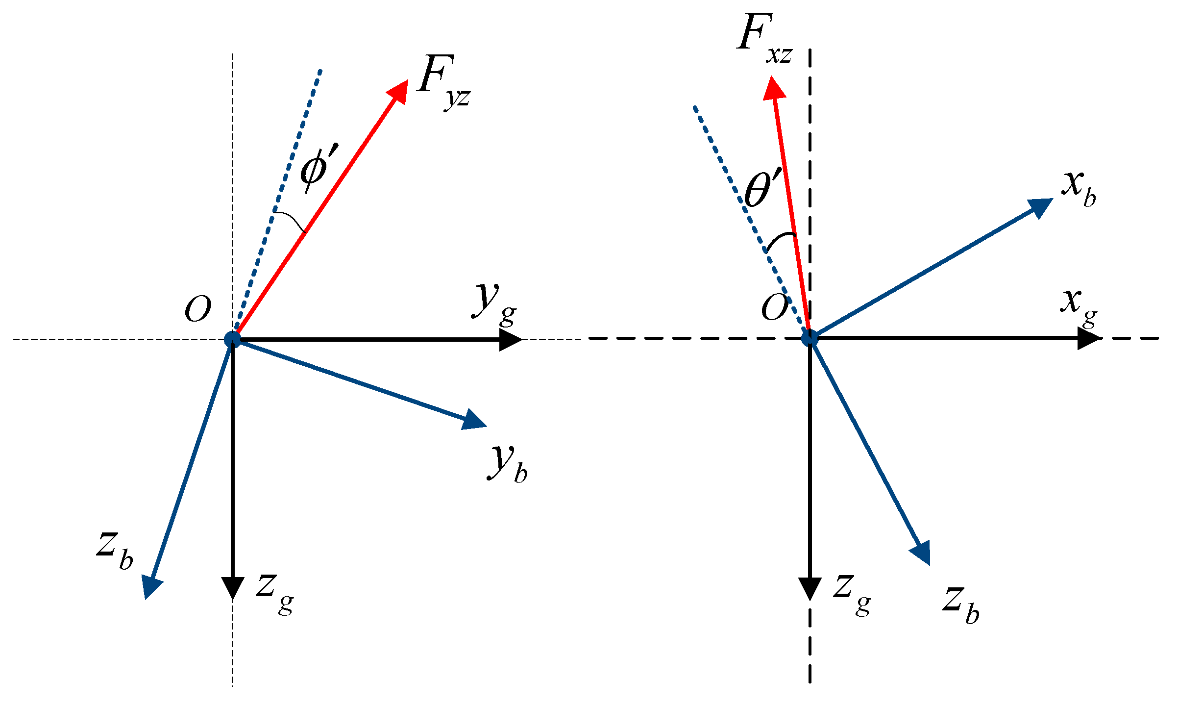 Sensors 19 02457 g001