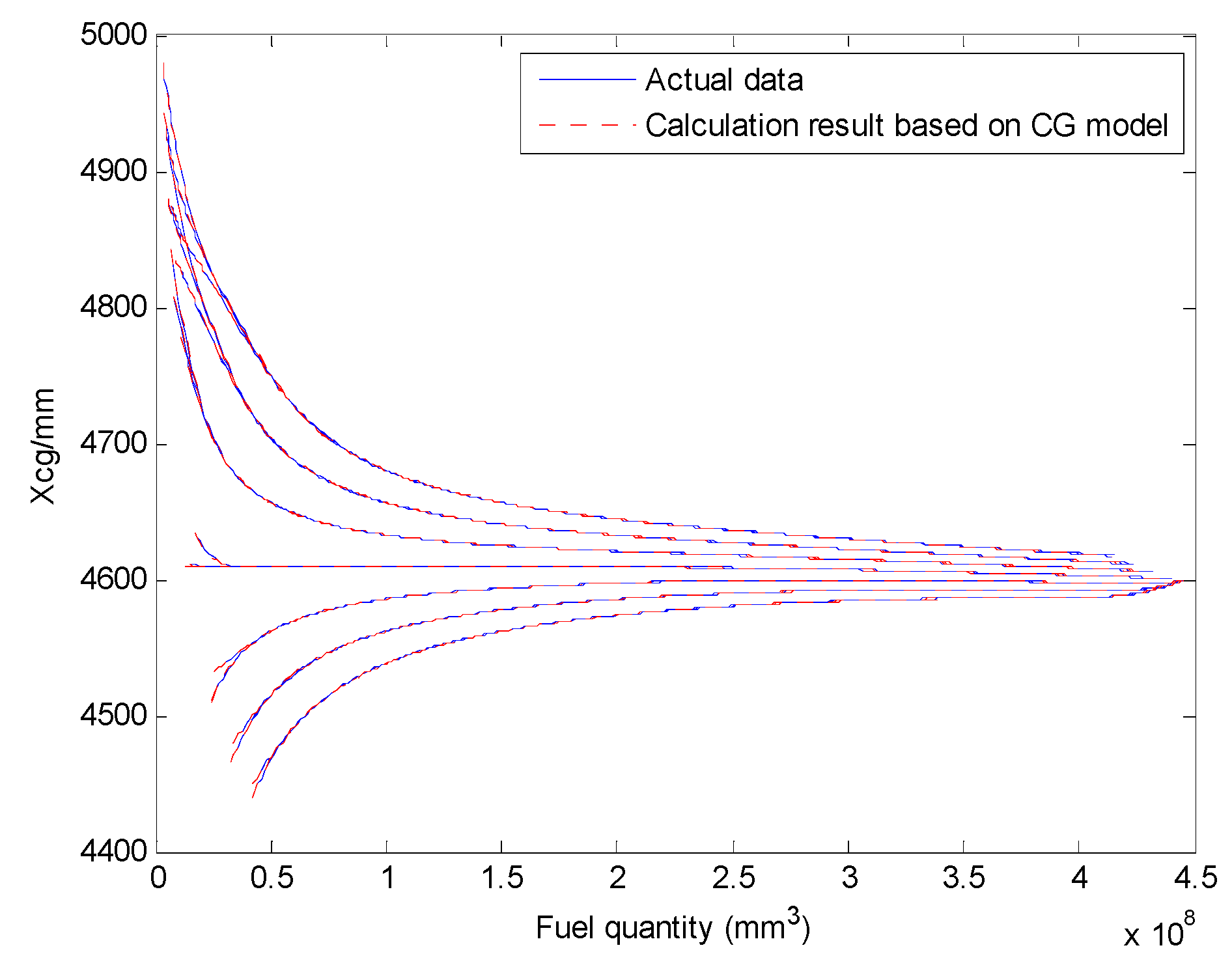 Sensors 19 02457 g013