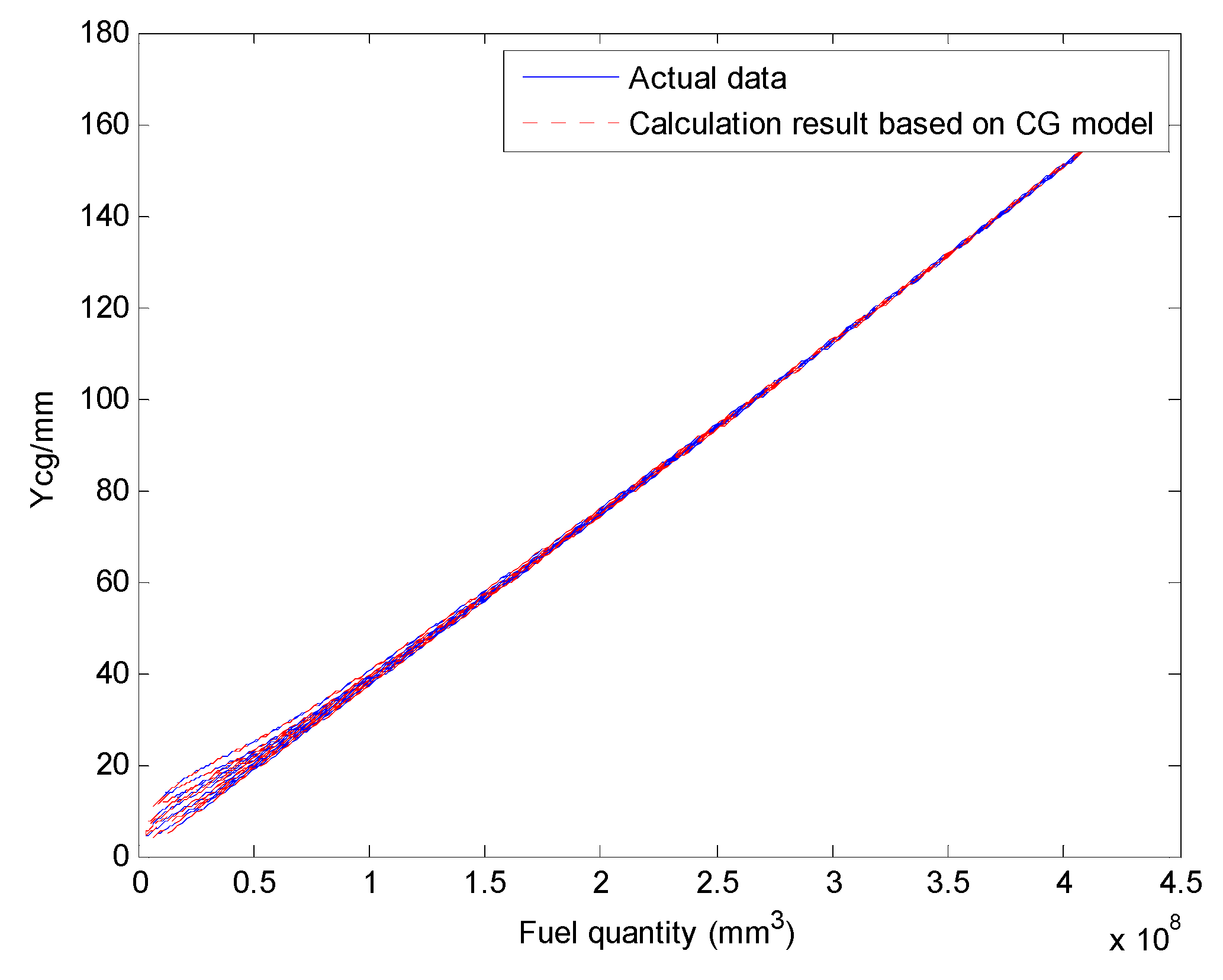 Sensors 19 02457 g014