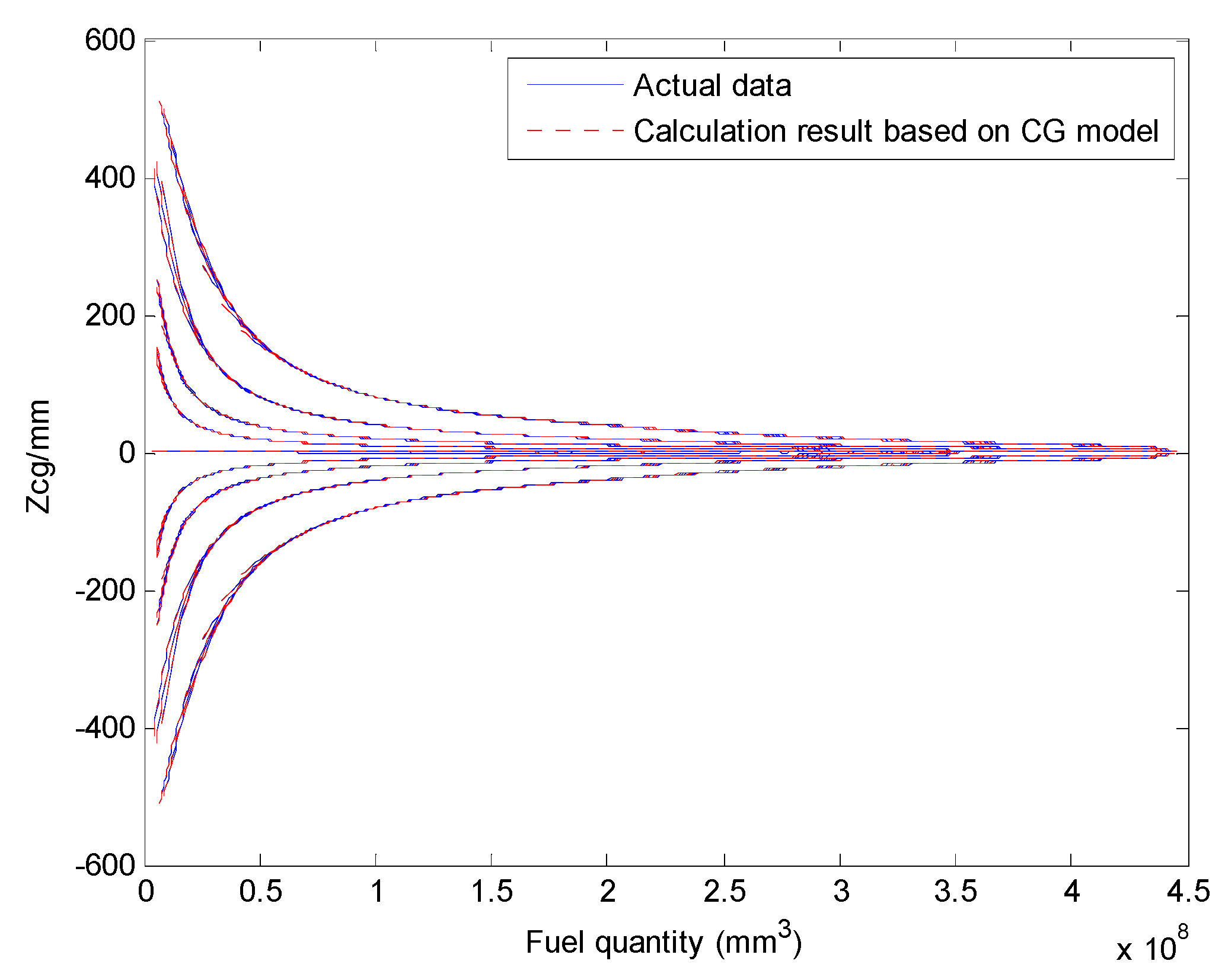 Sensors 19 02457 g015