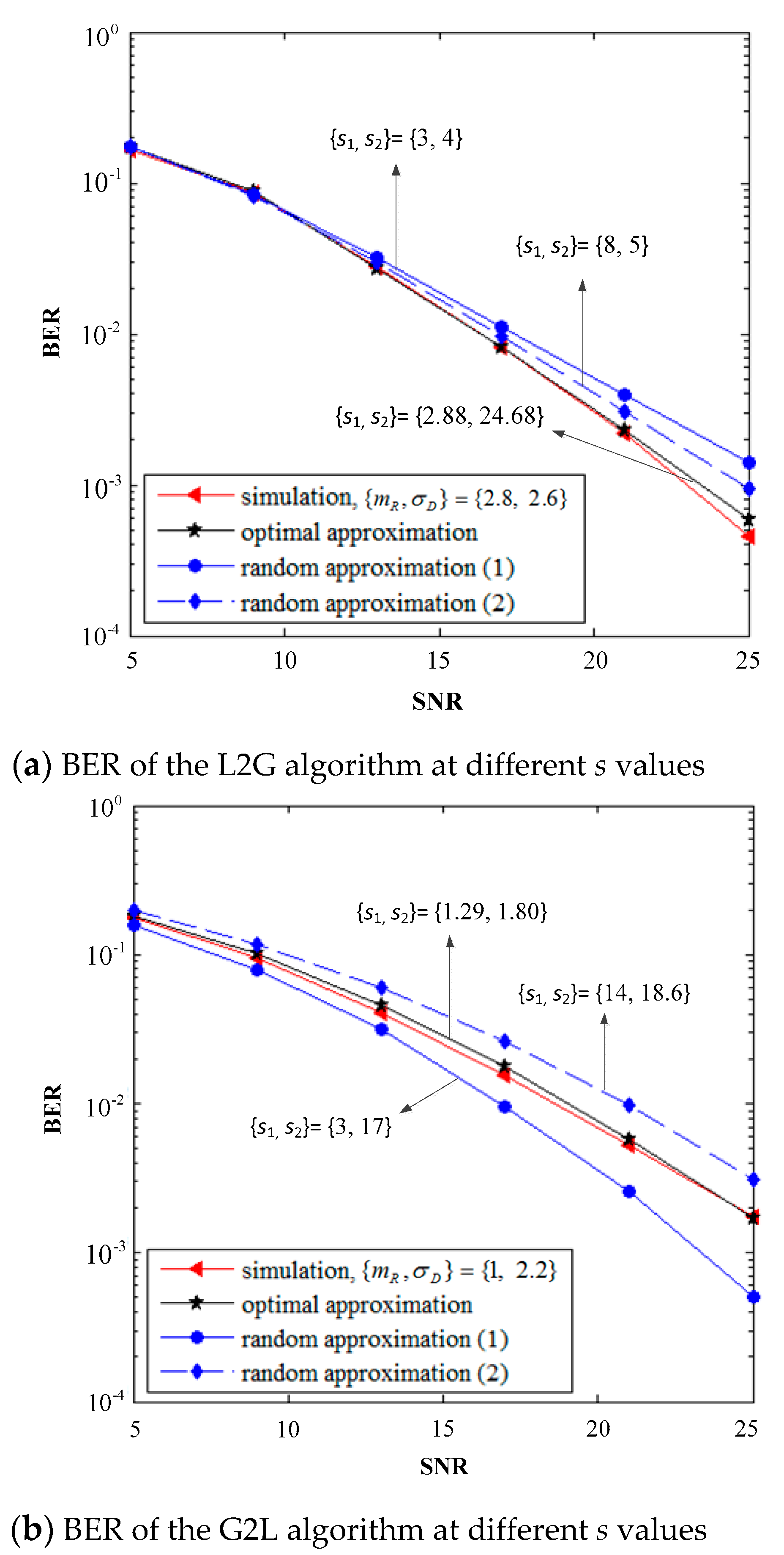 Sensors 19 02460 g008