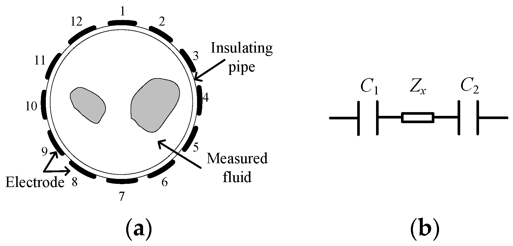 Sensors 19 02463 g002 Sensors 19 02463 g002