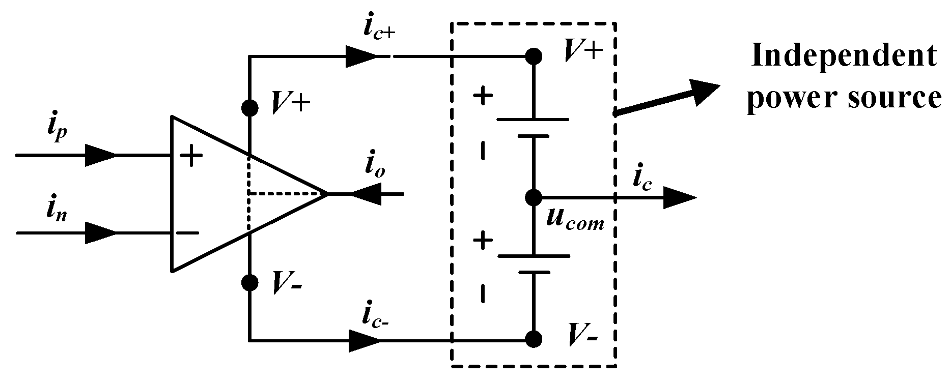 Sensors 19 02463 g005 Sensors 19 02463 g005