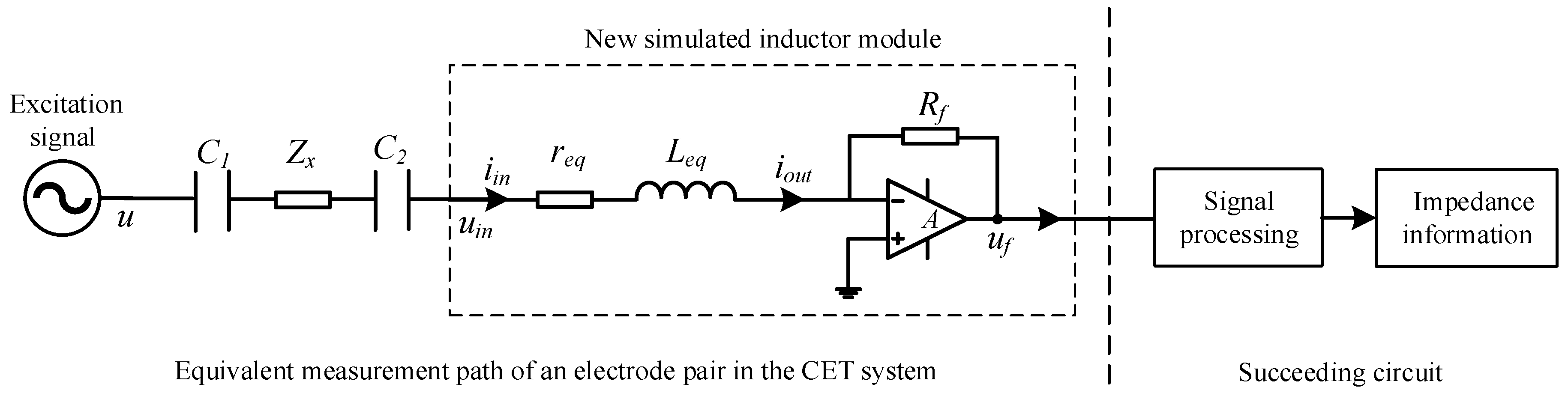 Sensors 19 02463 g006 Sensors 19 02463 g006