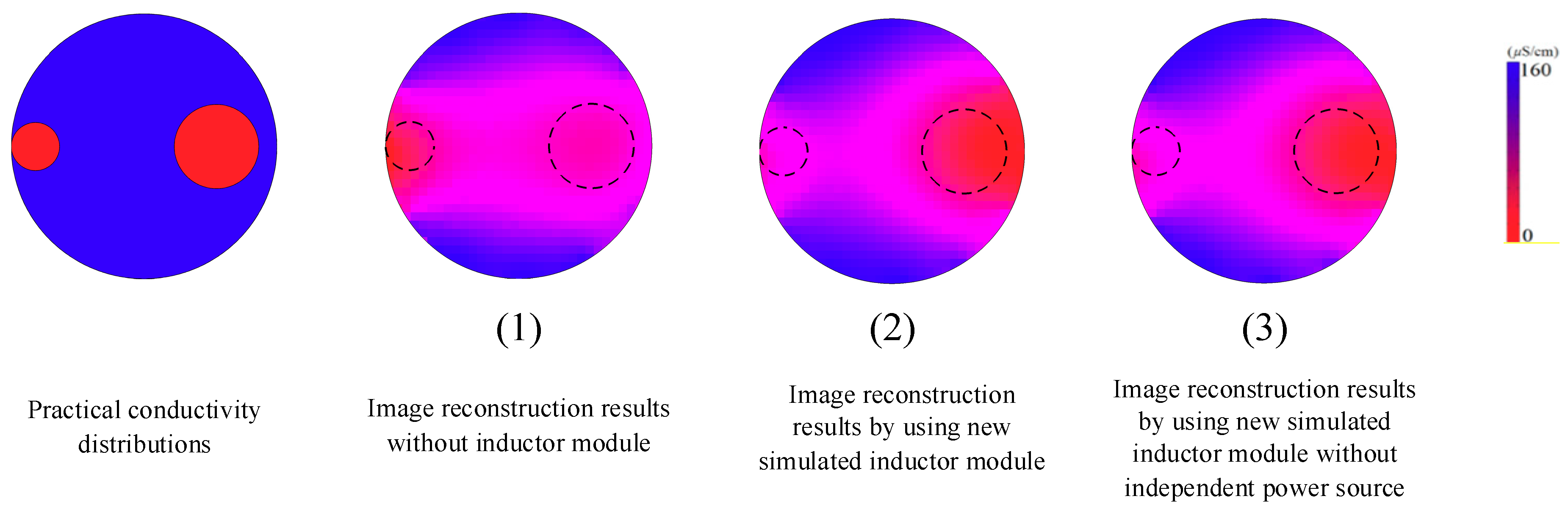 Sensors 19 02463 g012 Sensors 19 02463 g012