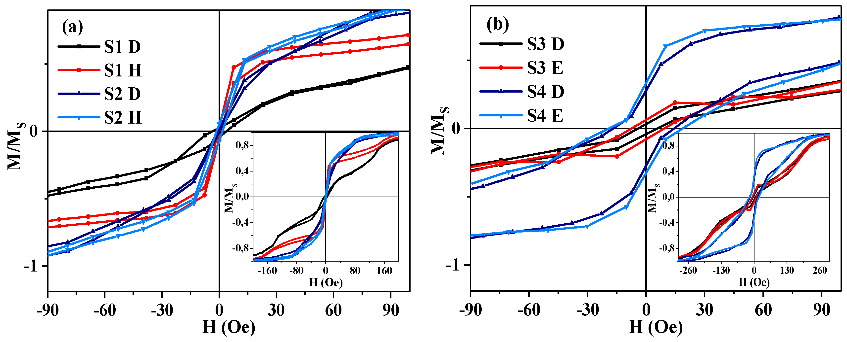 Sensors 19 02468 g004