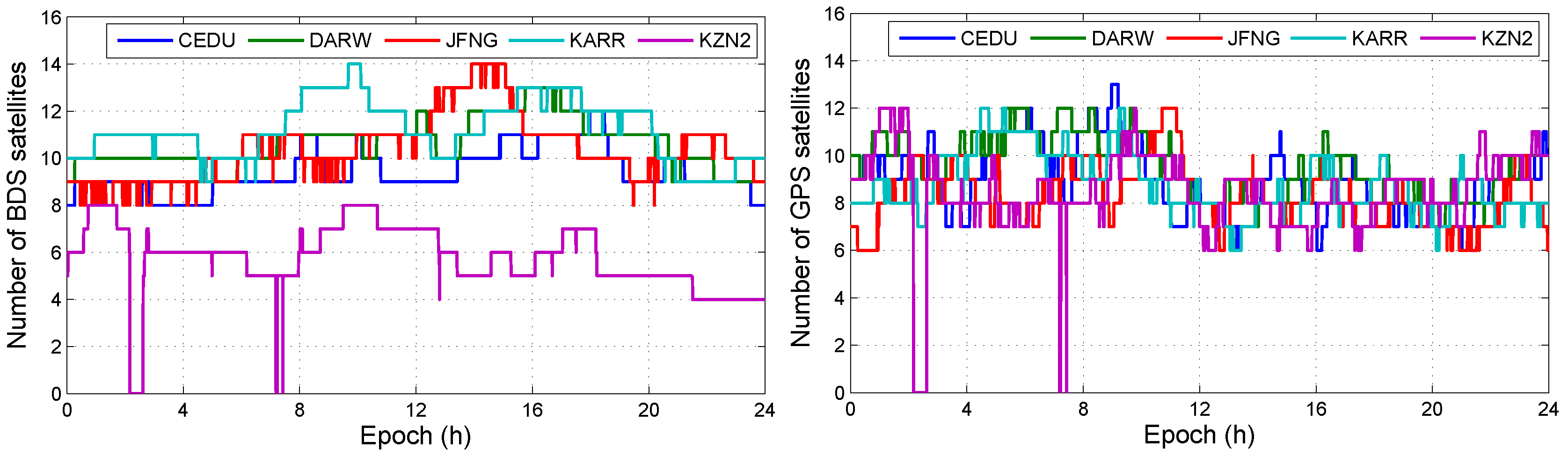 Sensors 19 02469 g002