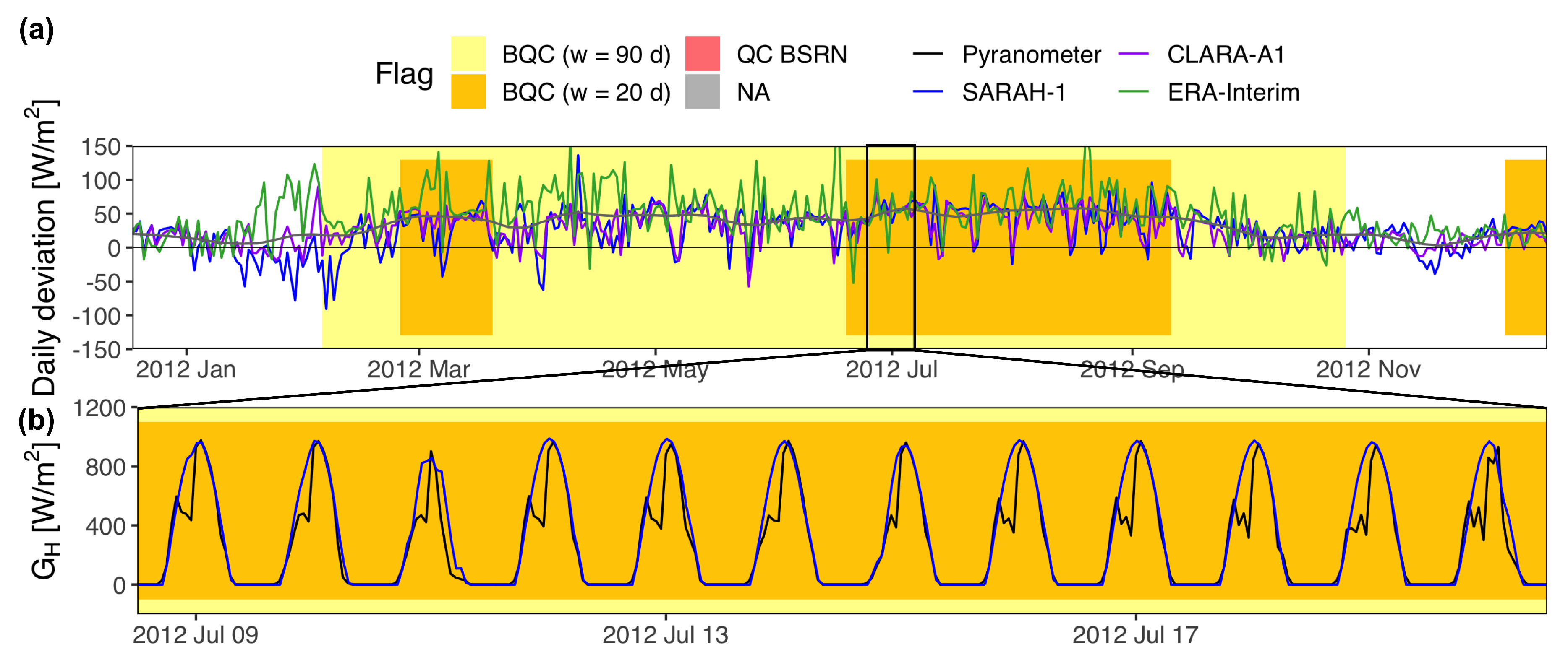 Sensors 19 02483 g006