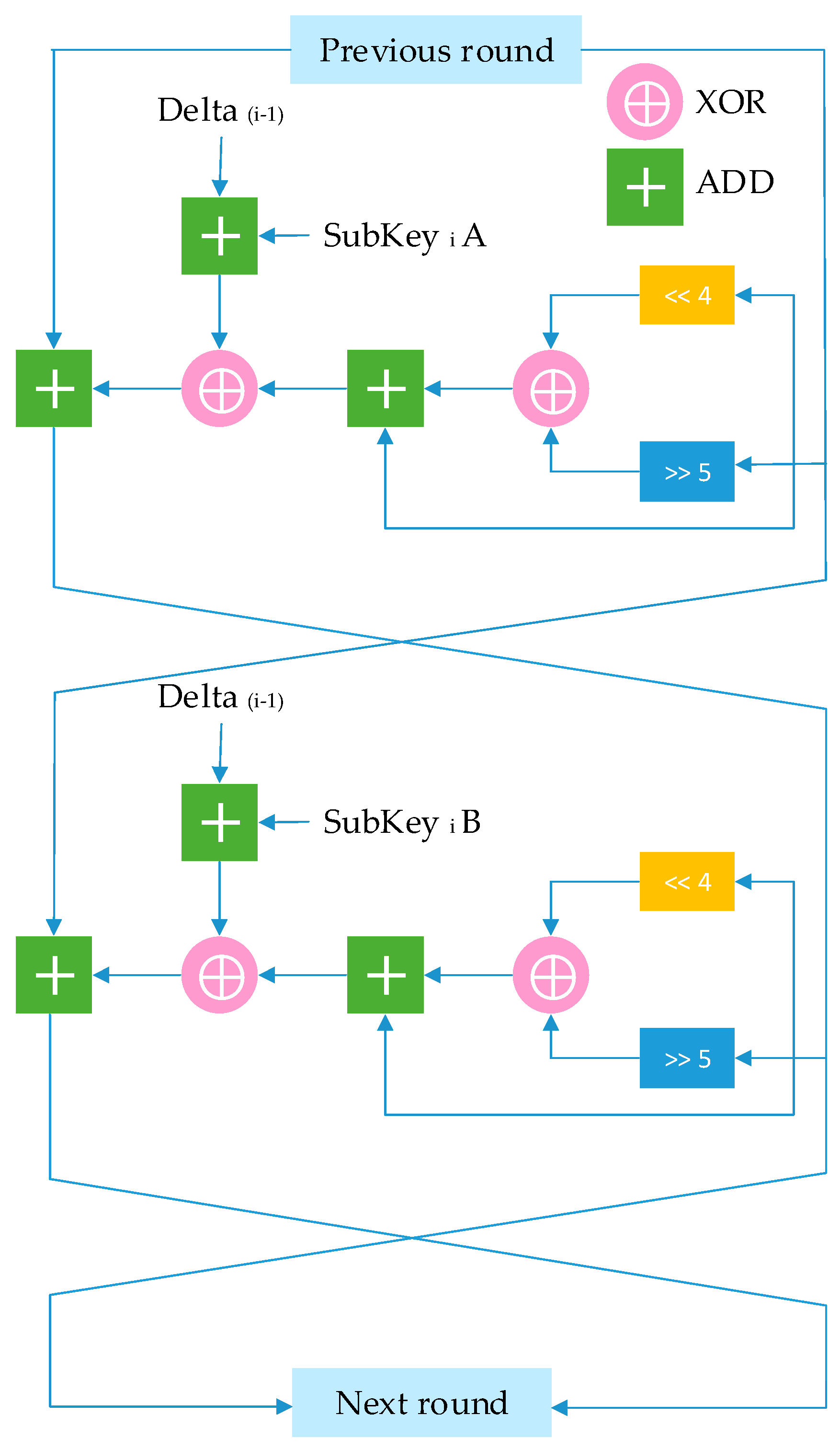 Sensors 19 02484 g004