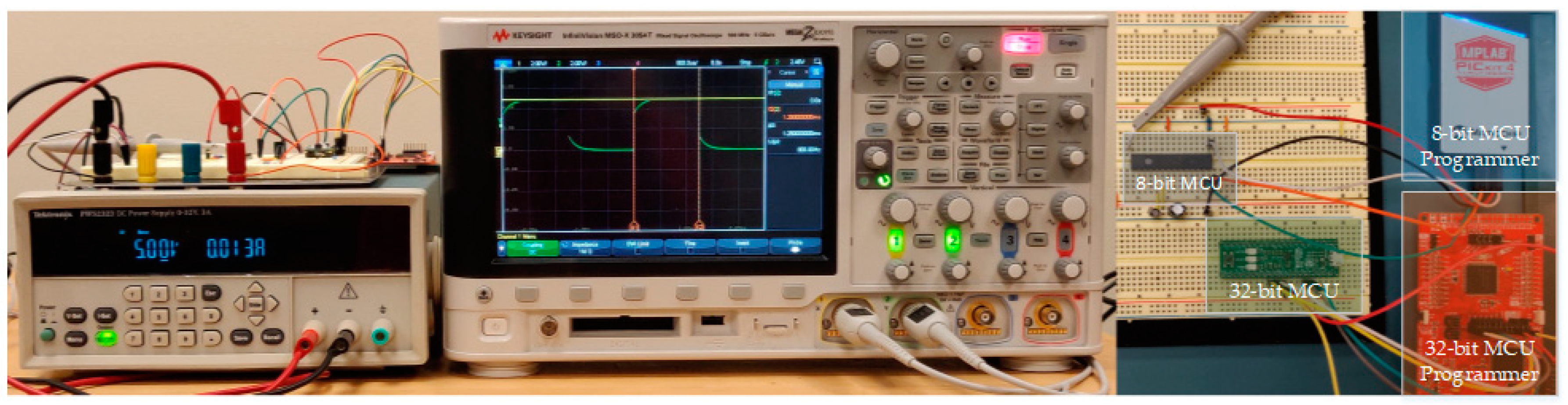Sensors 19 02484 g006