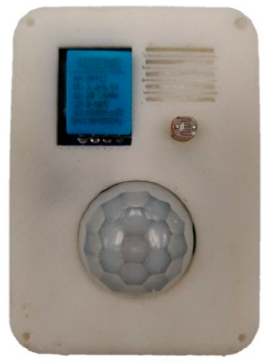 Sensors 19 02484 g007