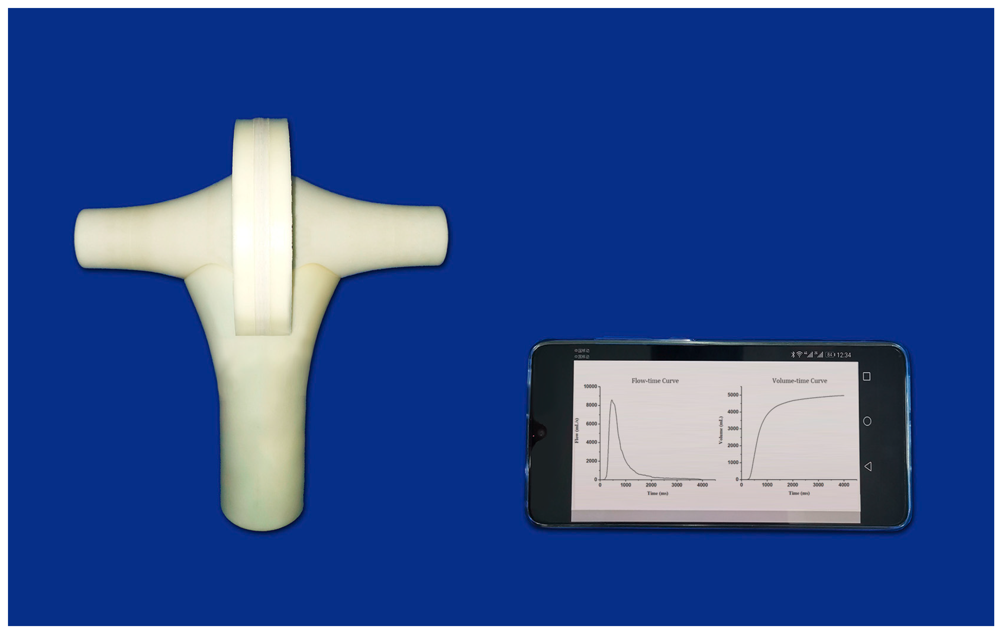 Sensors 19 02487 g006