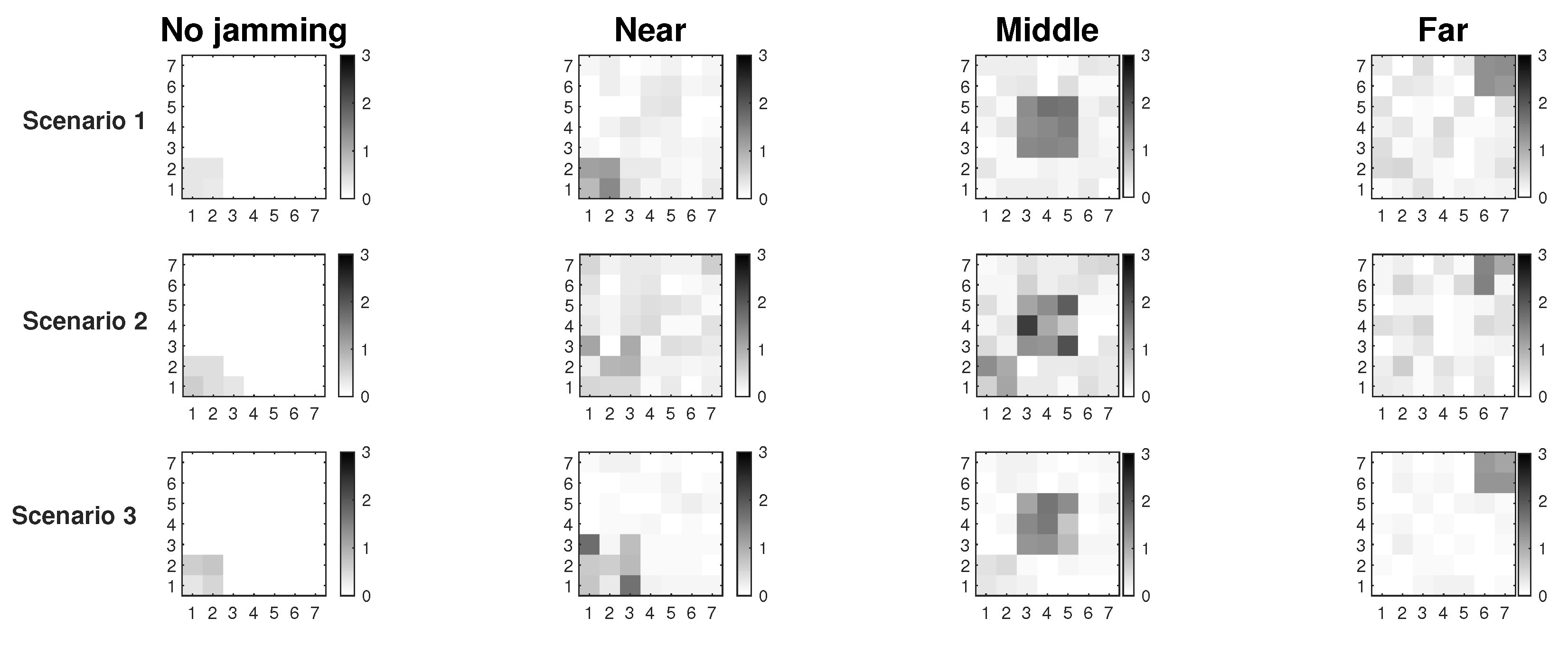 Sensors 19 02489 g002
