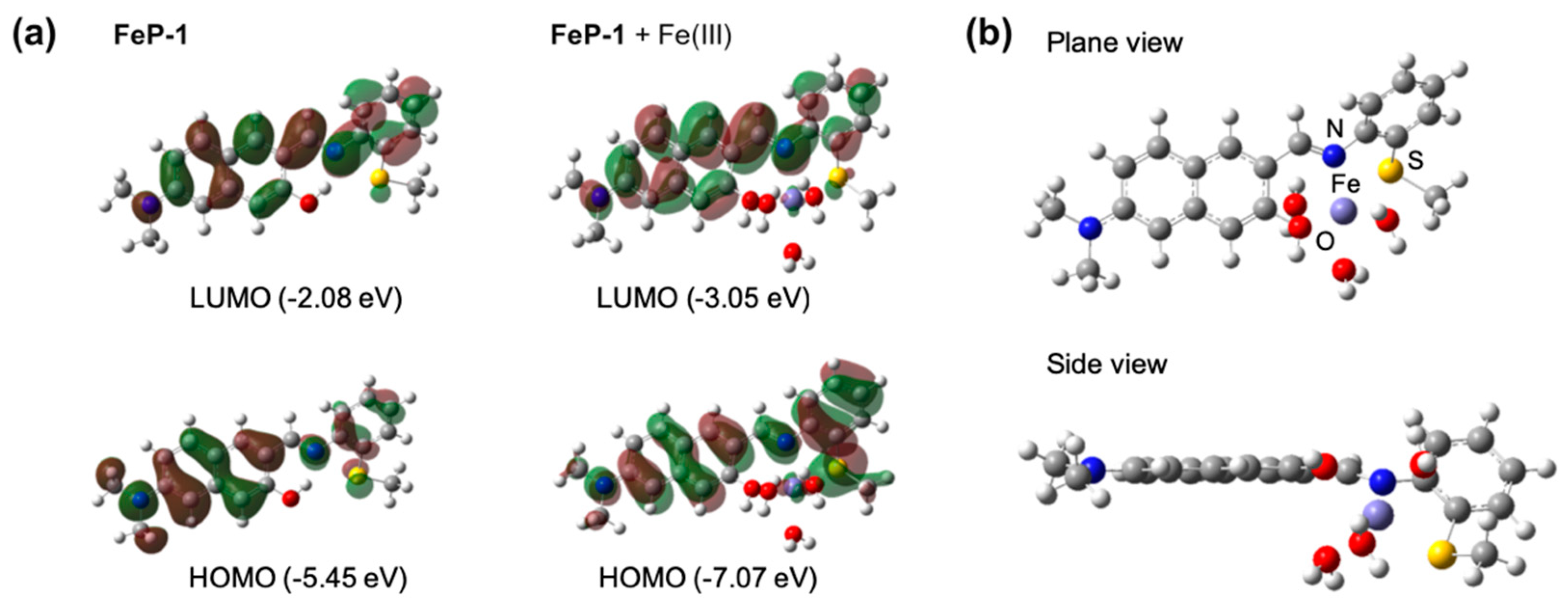 Sensors 19 02500 g002