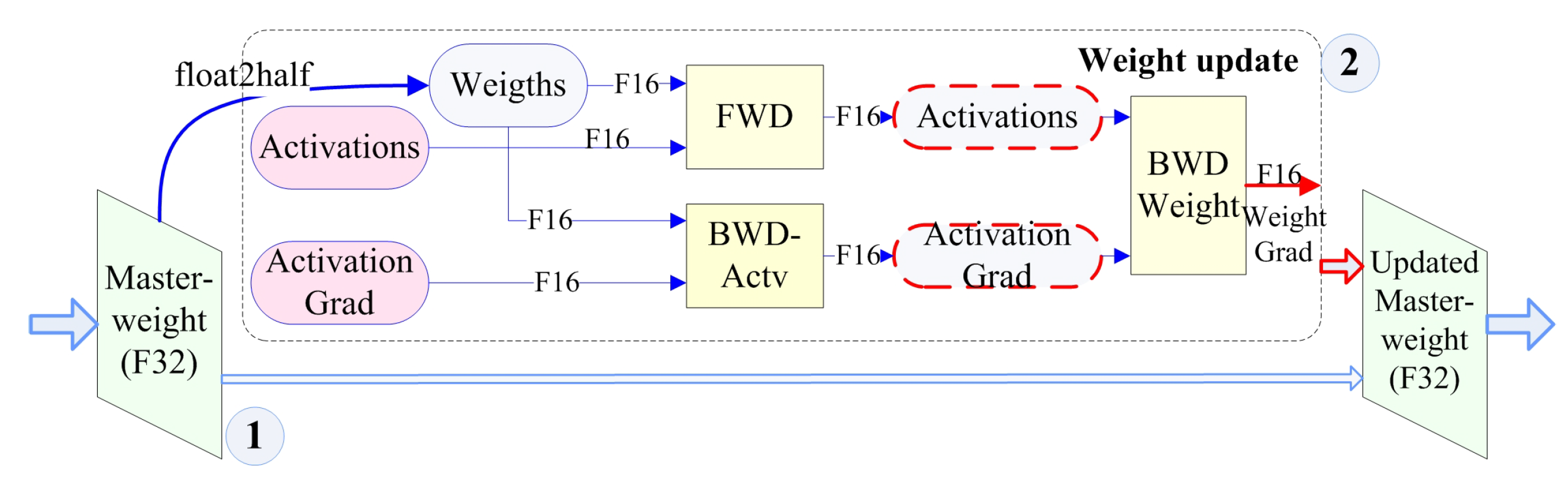 Sensors 19 02504 g006 Sensors 19 02504 g006