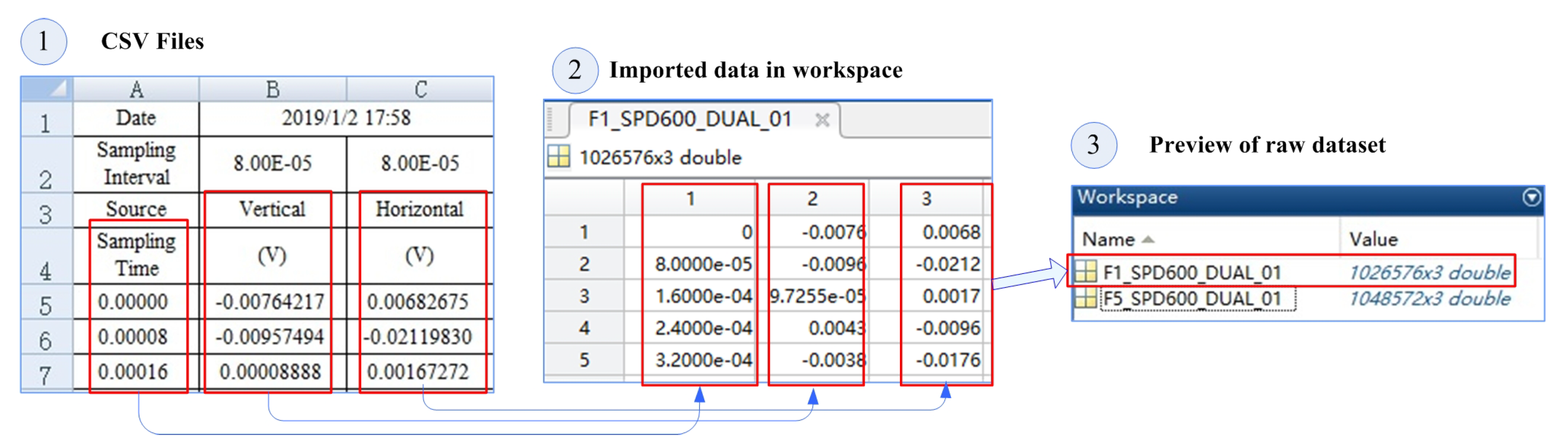 Sensors 19 02504 g009 Sensors 19 02504 g009