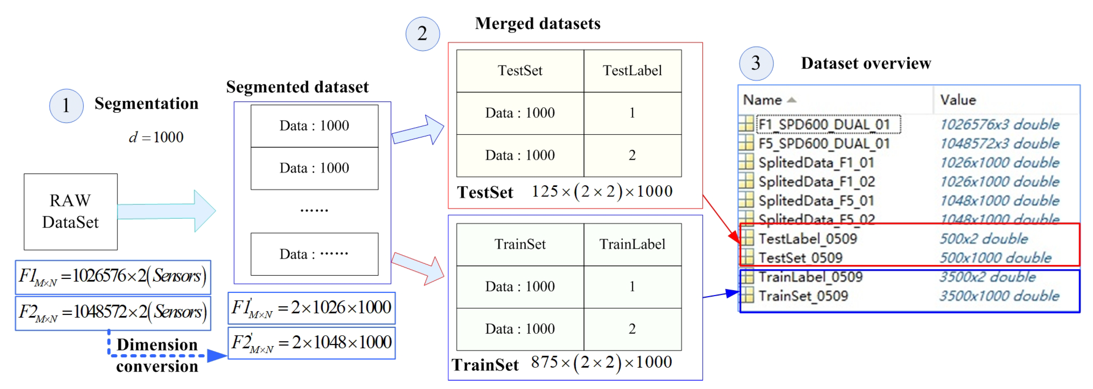 Sensors 19 02504 g010 Sensors 19 02504 g010