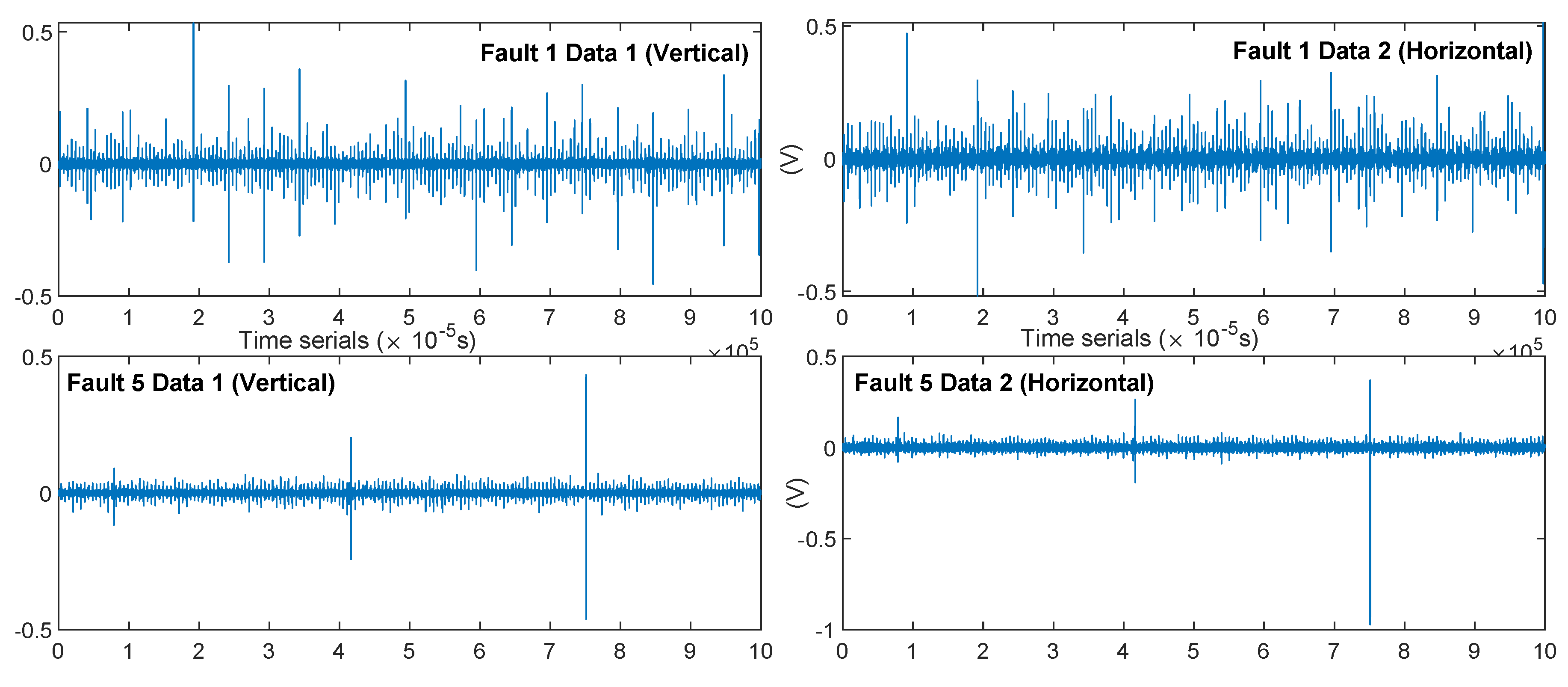 Sensors 19 02504 g011 Sensors 19 02504 g011