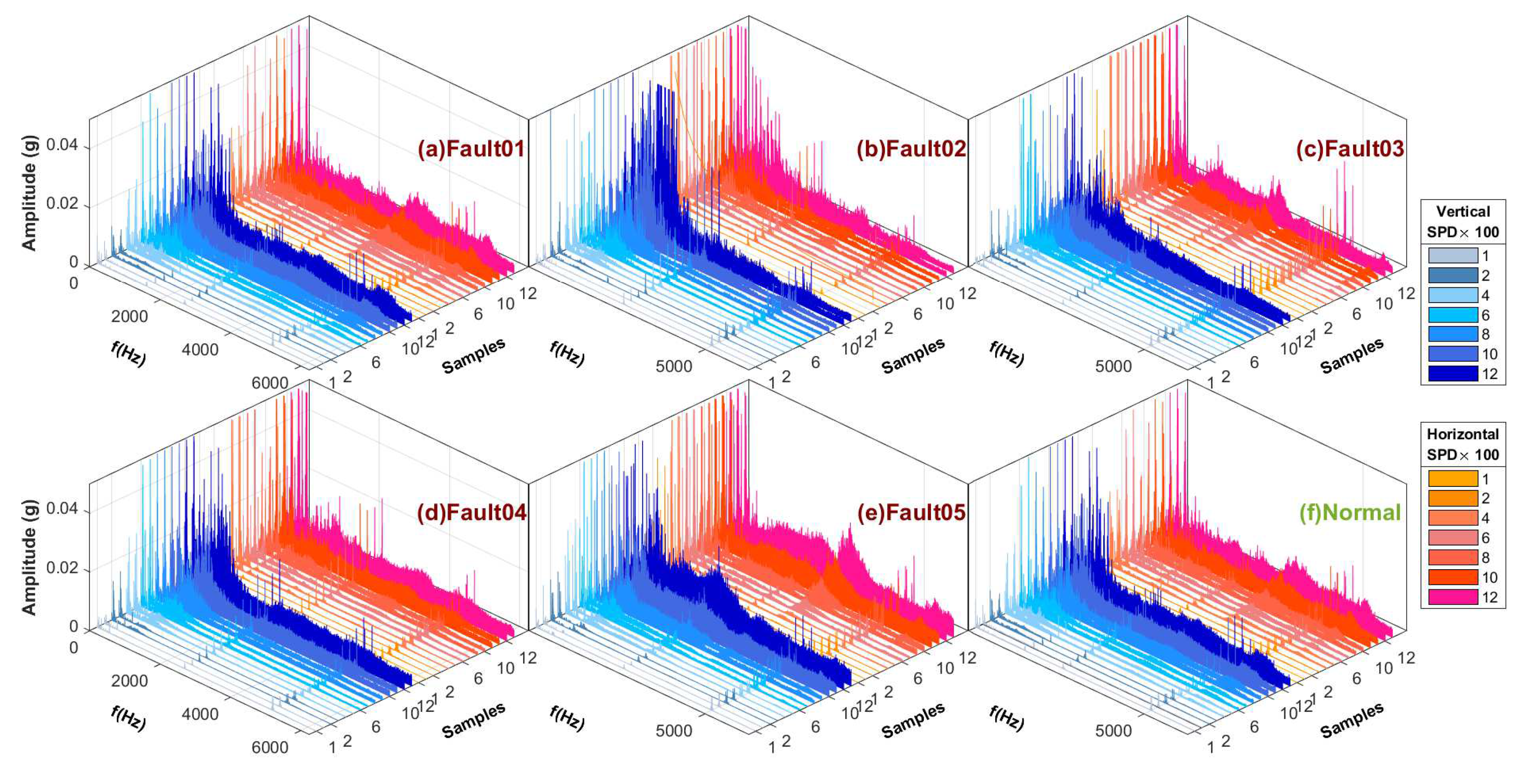 Sensors 19 02504 g013 Sensors 19 02504 g013