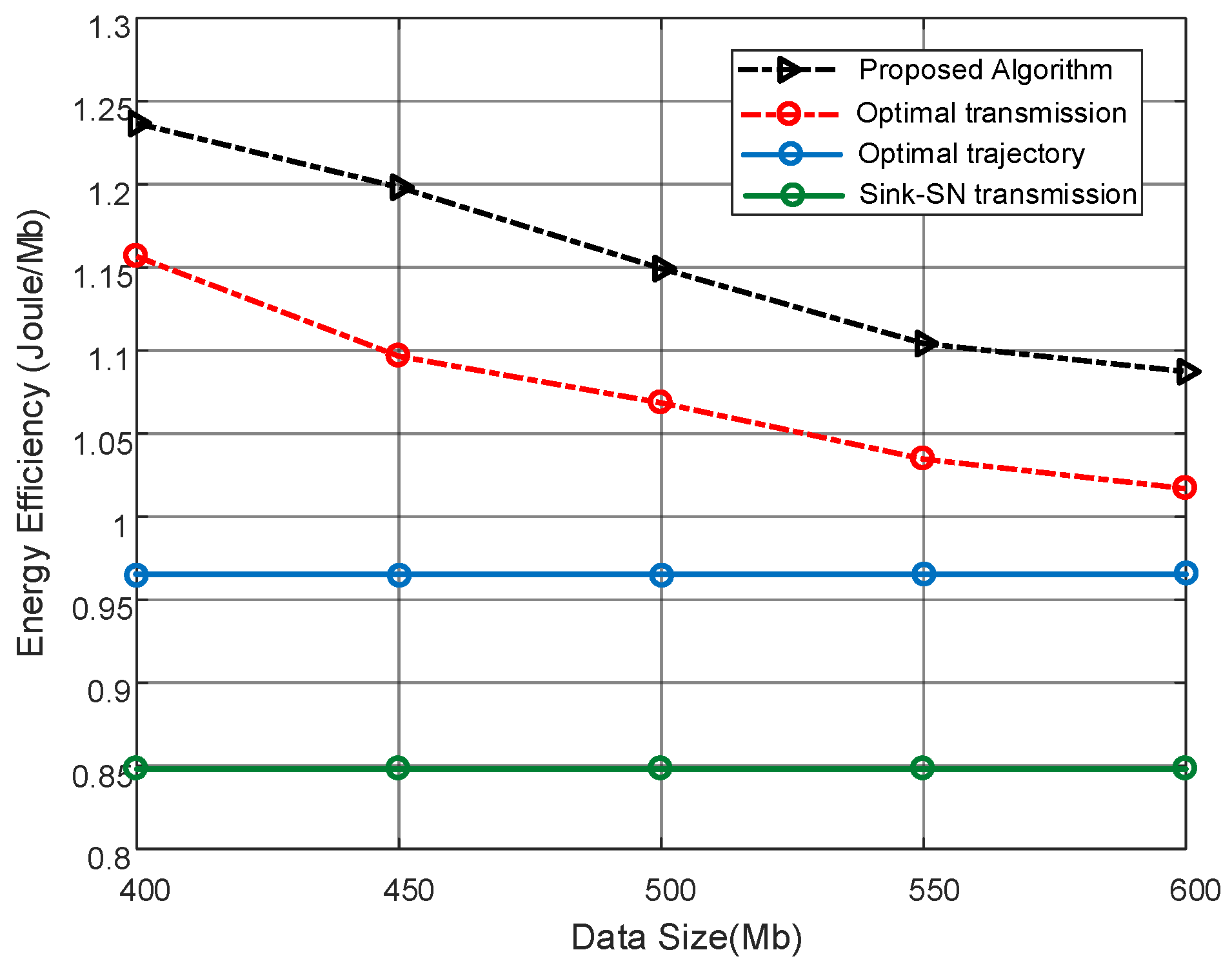 Sensors 19 02506 g004