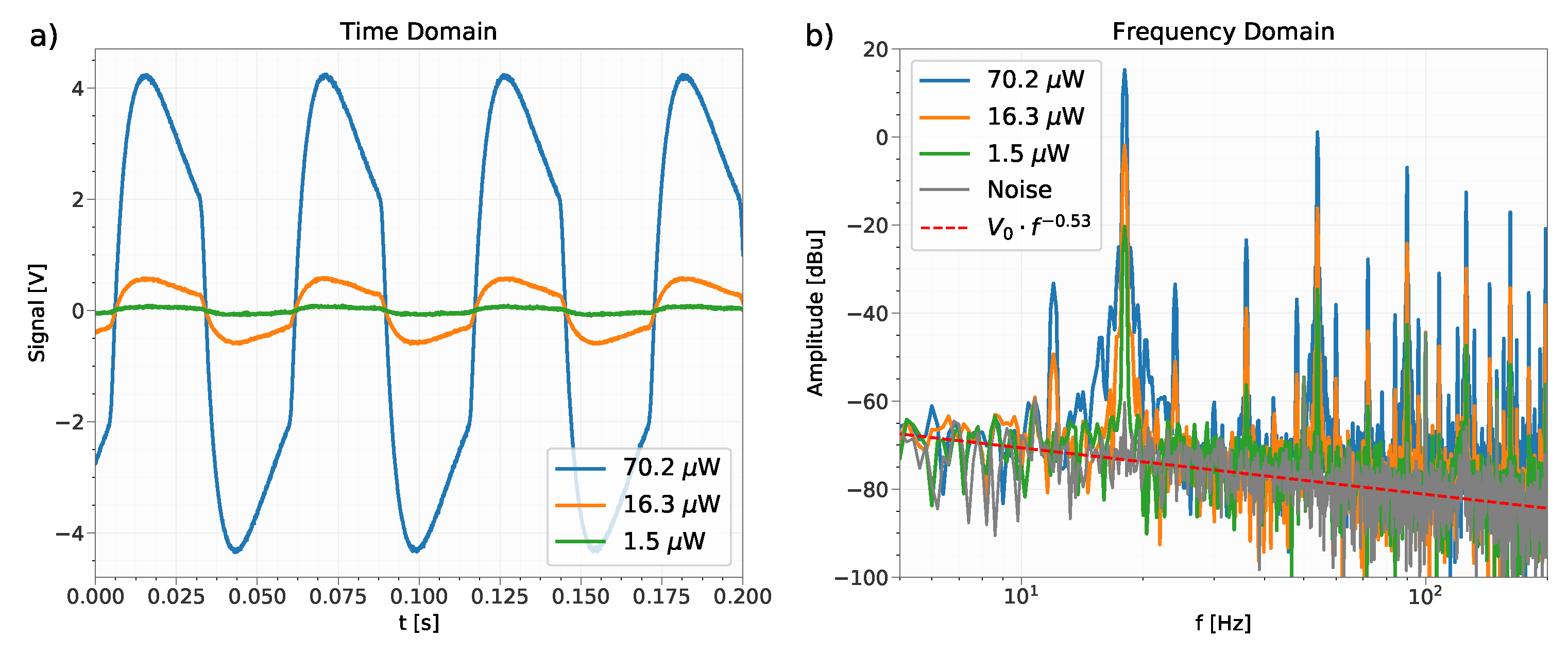 Sensors 19 02513 g006
