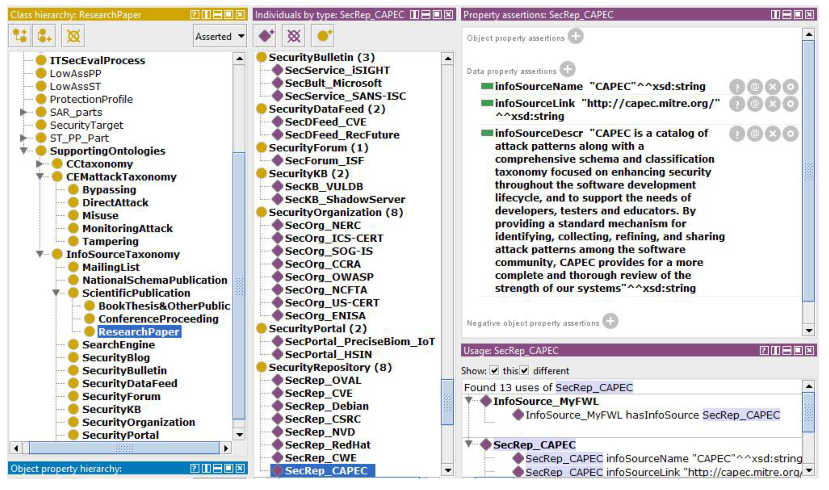 Sensors 19 02518 g003