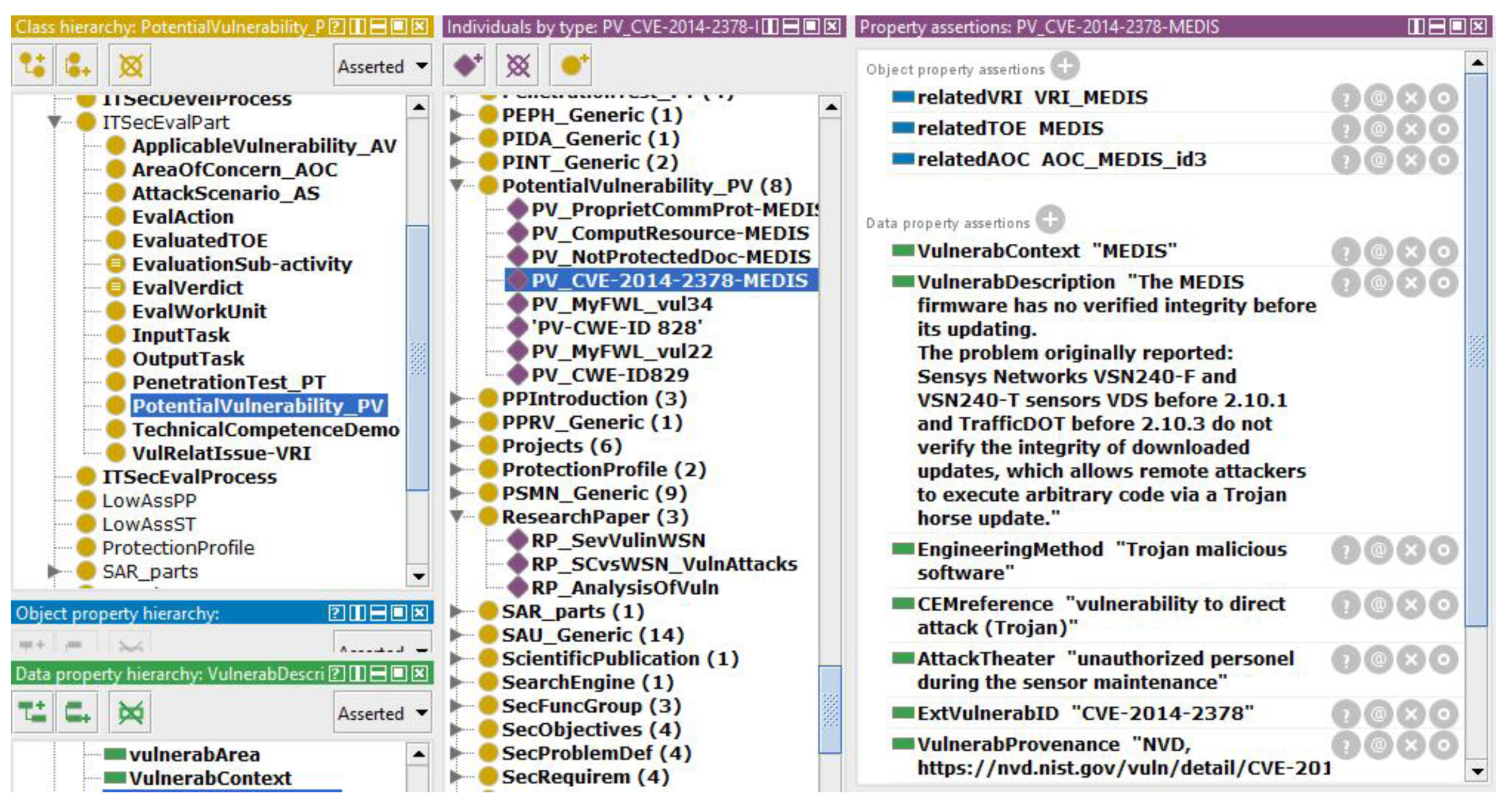 Sensors 19 02518 g004
