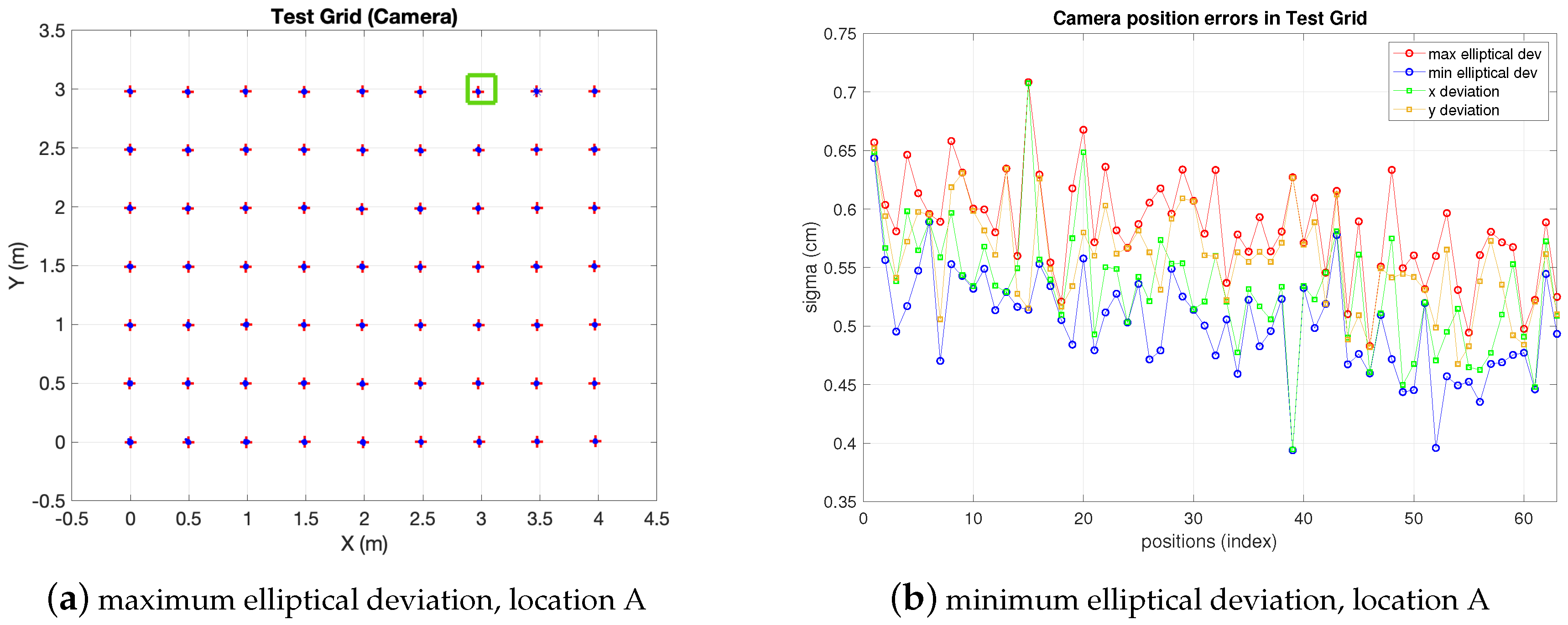 Sensors 19 02519 g005 Sensors 19 02519 g005
