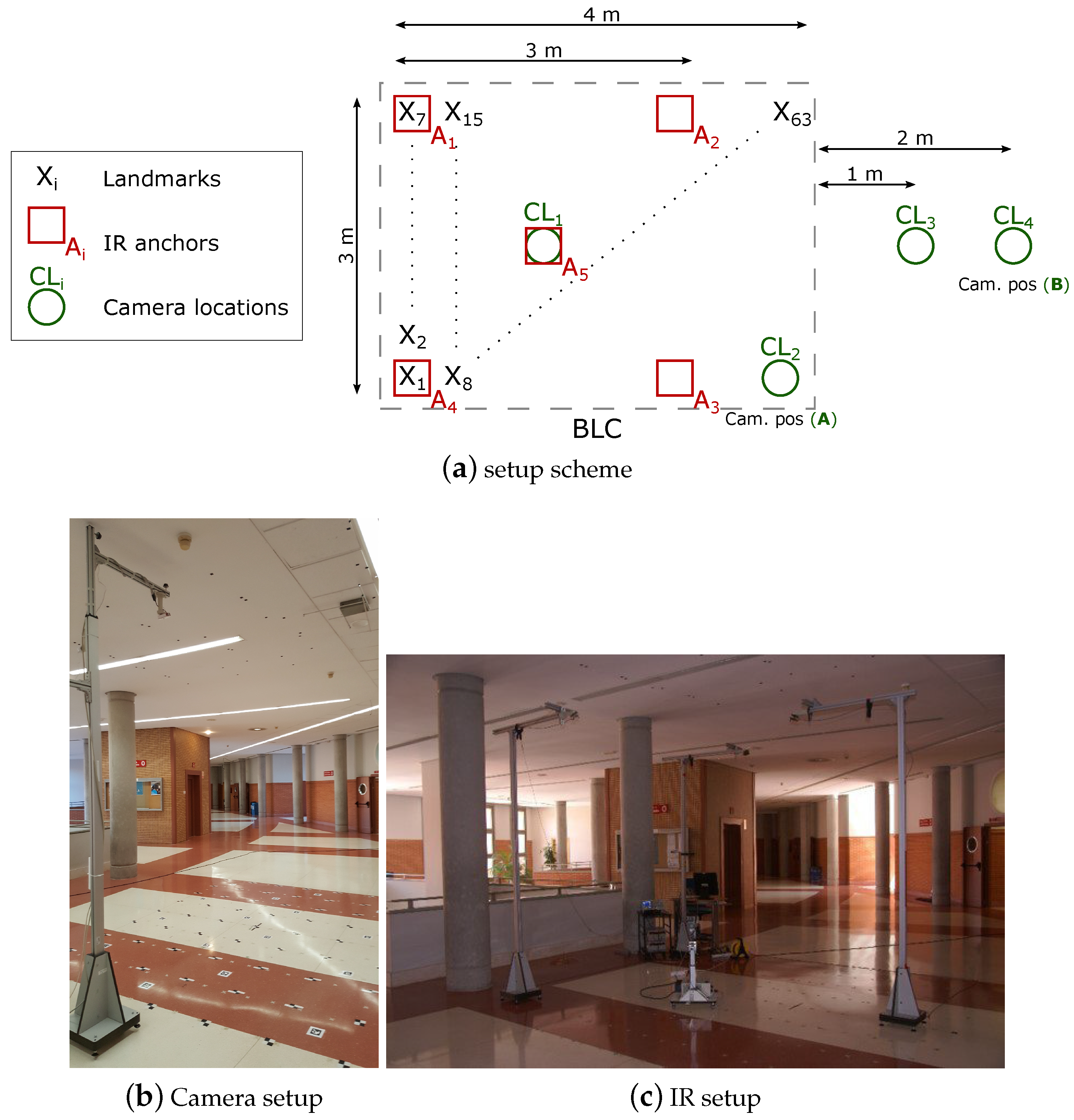 Sensors 19 02519 g007 Sensors 19 02519 g007