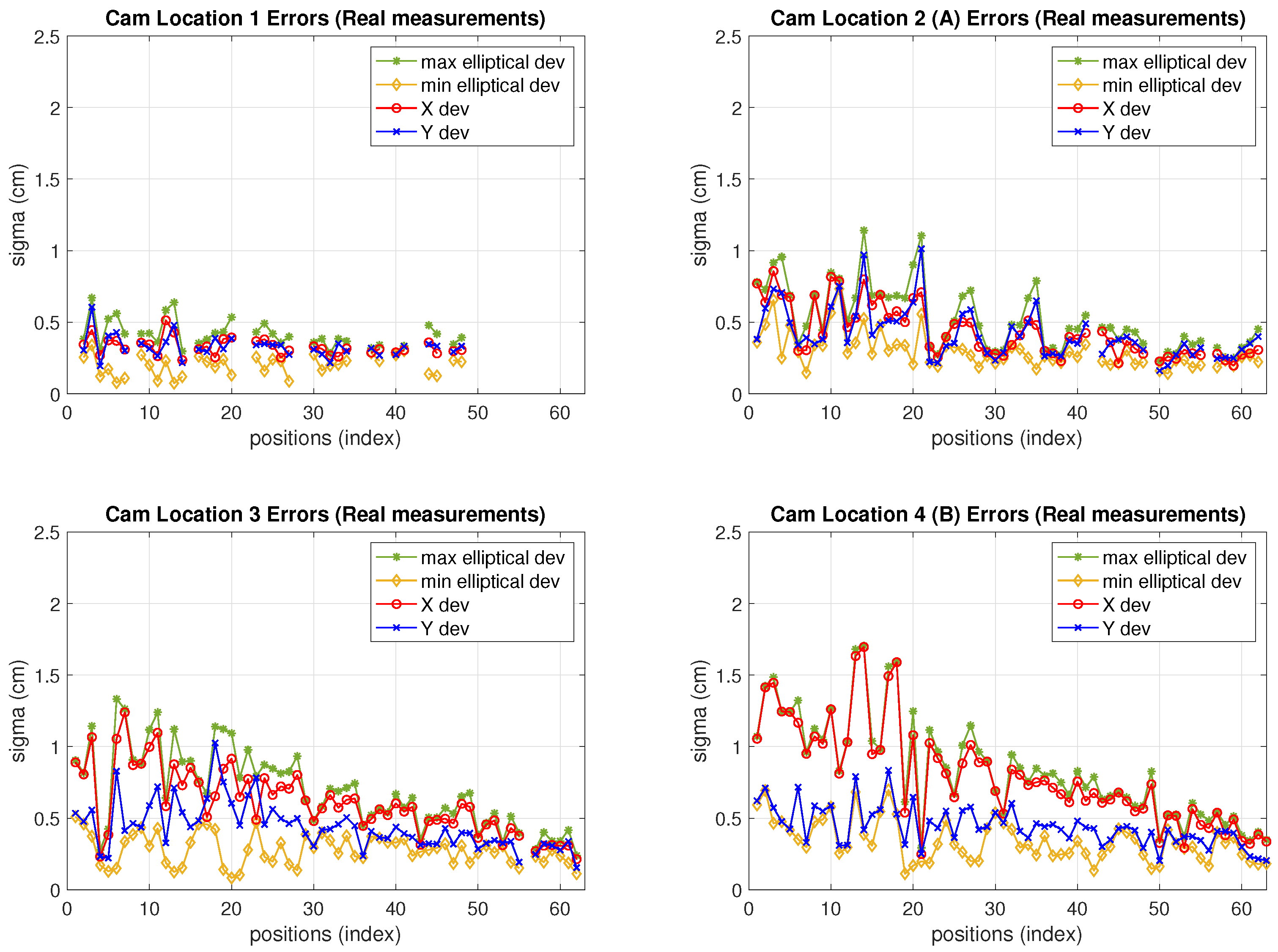 Sensors 19 02519 g010 Sensors 19 02519 g010