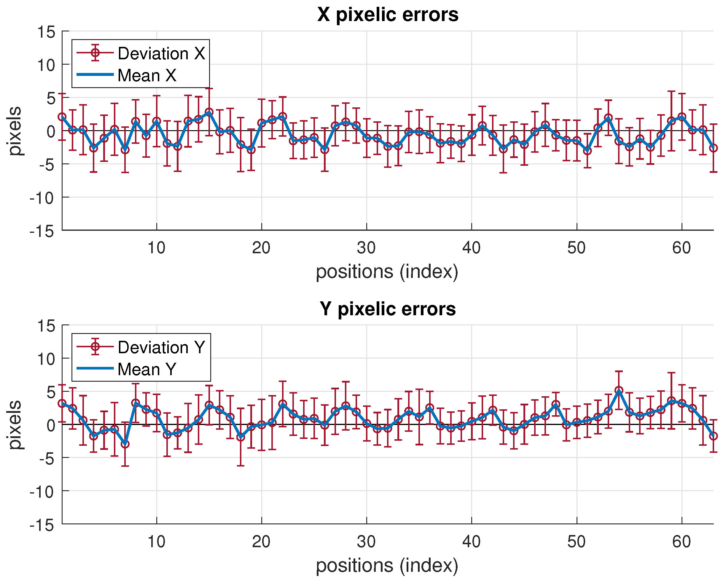 Sensors 19 02519 g012 Sensors 19 02519 g012