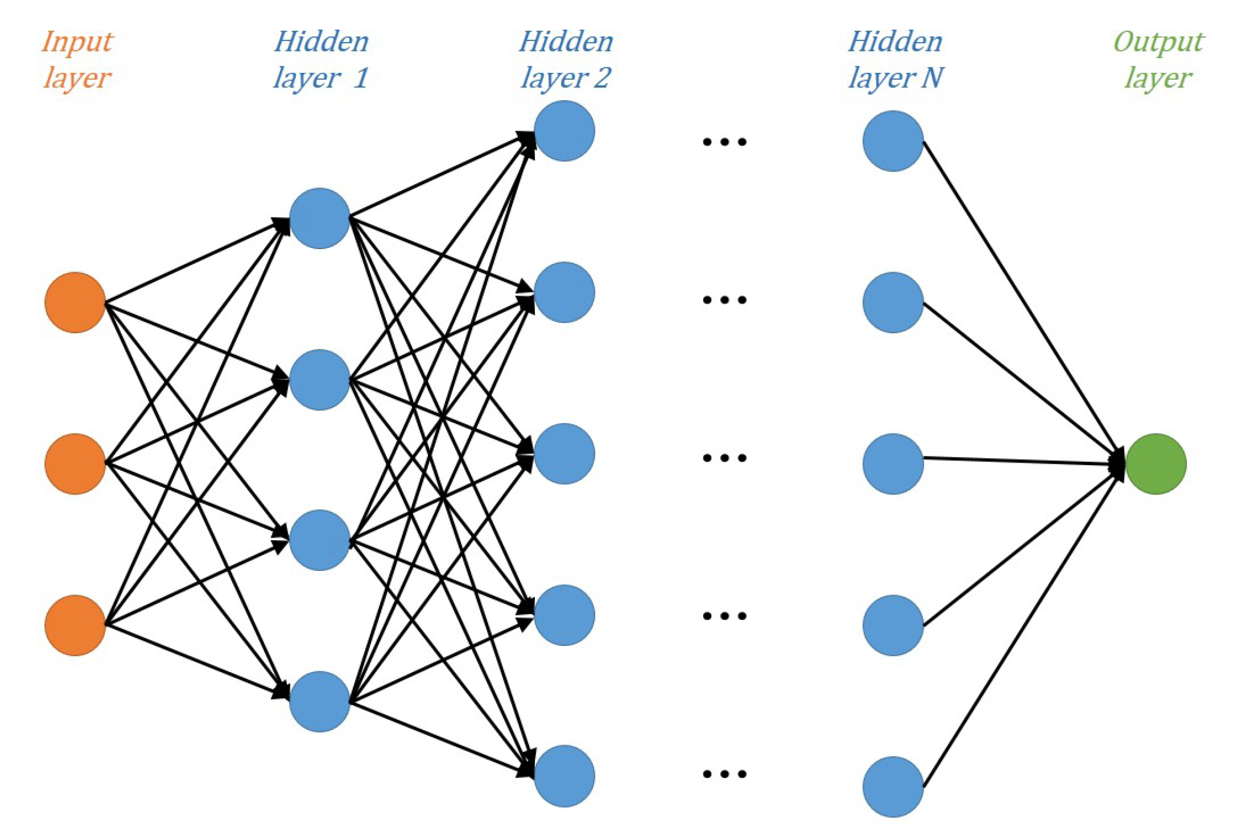 Sensors 19 02526 g004 Sensors 19 02526 g004