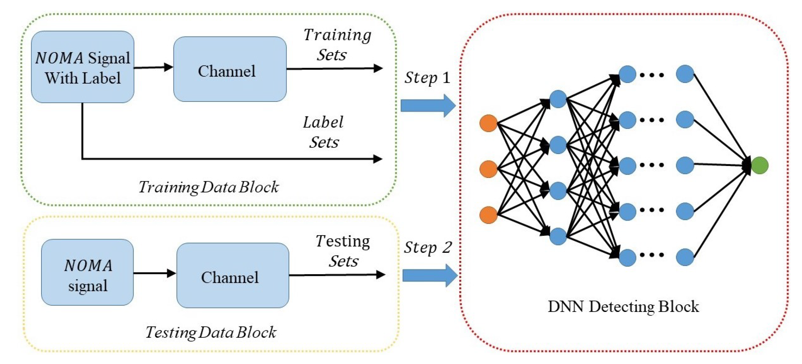Sensors 19 02526 g007 Sensors 19 02526 g007