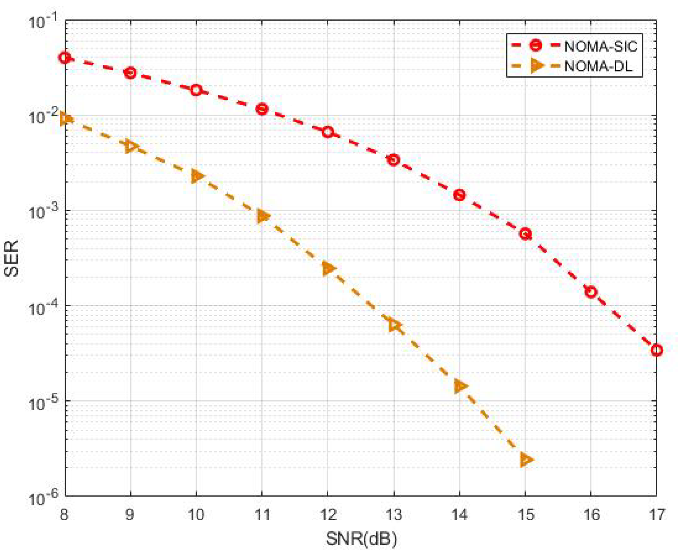 Sensors 19 02526 g009 Sensors 19 02526 g009