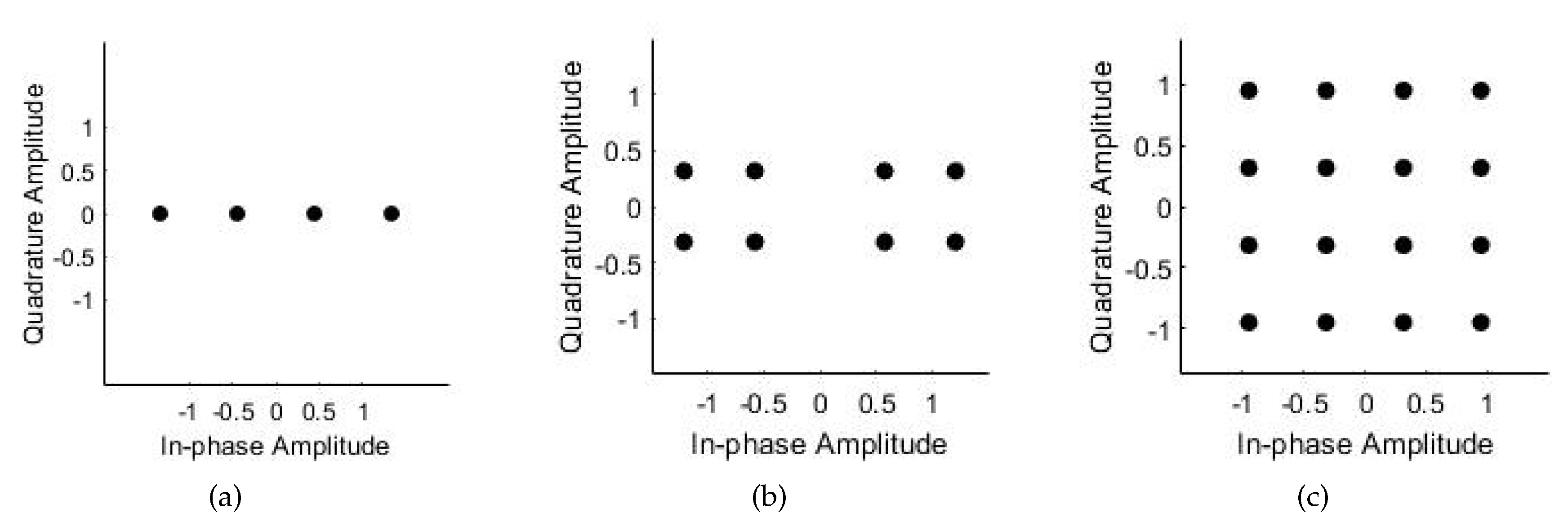 Sensors 19 02526 g010 Sensors 19 02526 g010