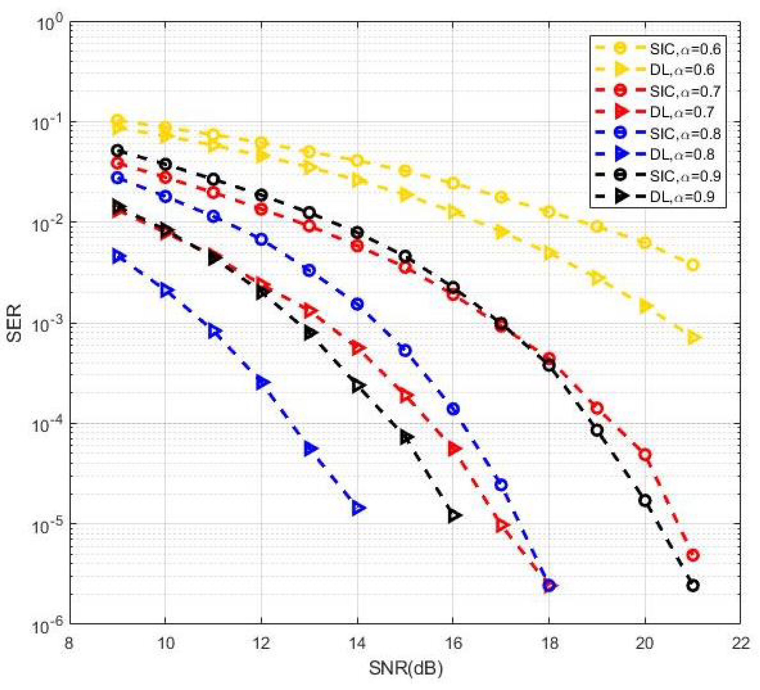 Sensors 19 02526 g013 Sensors 19 02526 g013