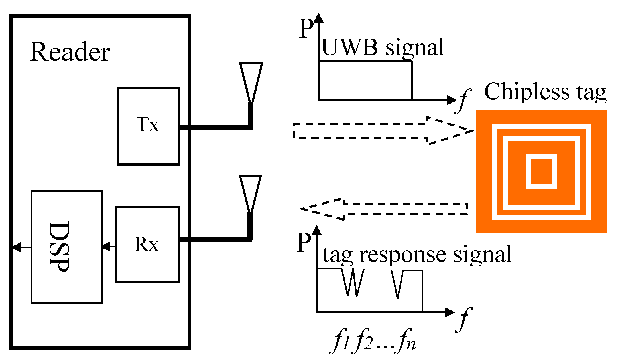 Sensors 19 02535 g001